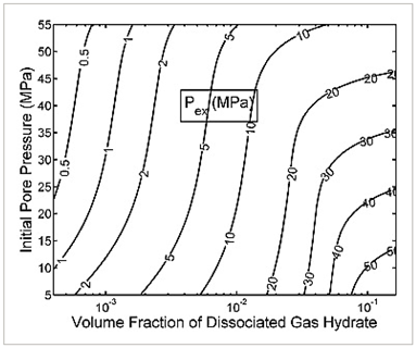 Fuels 06 00004 i002 Fuels 06 00004 i002