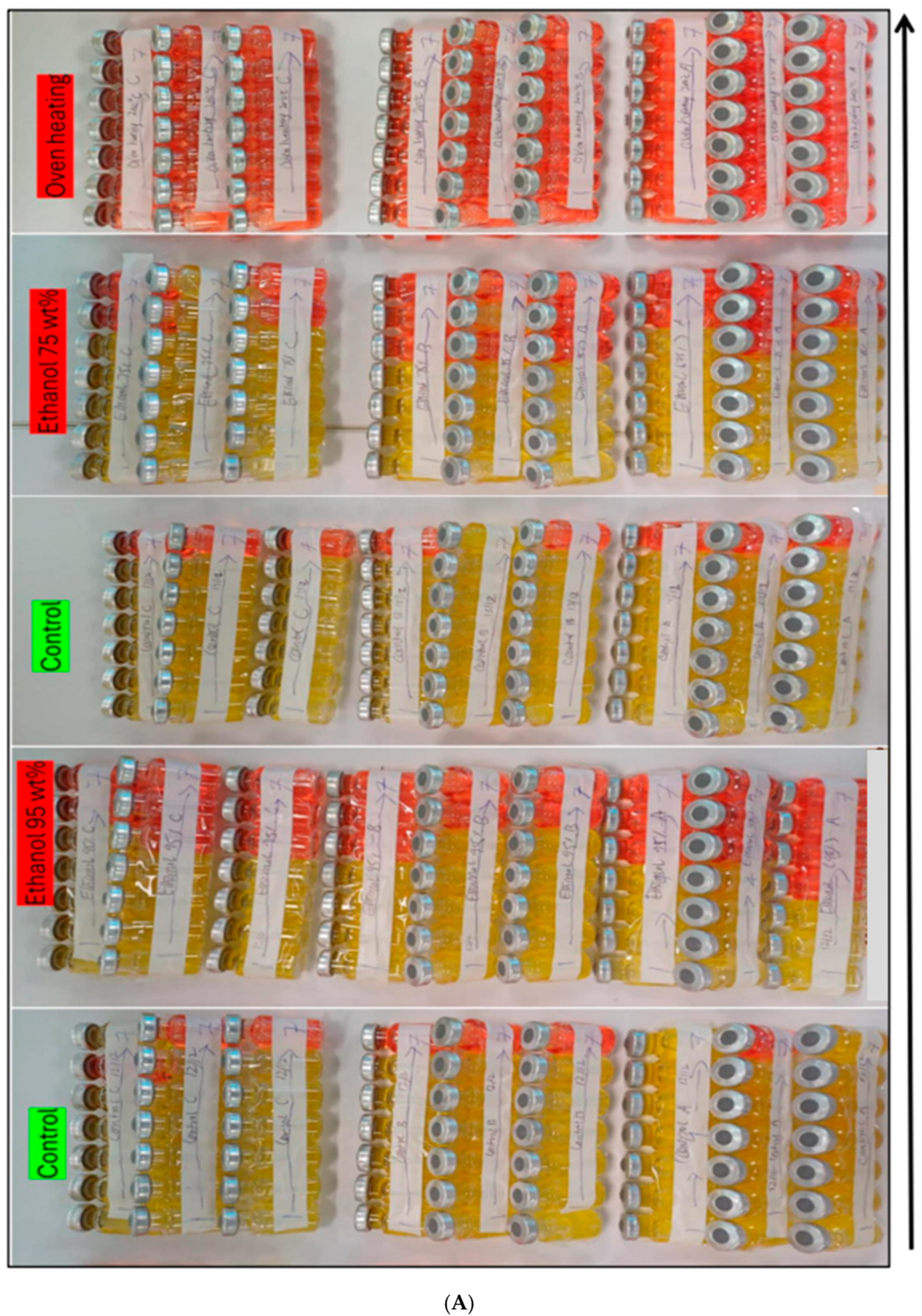 Fuels 06 00052 g005a