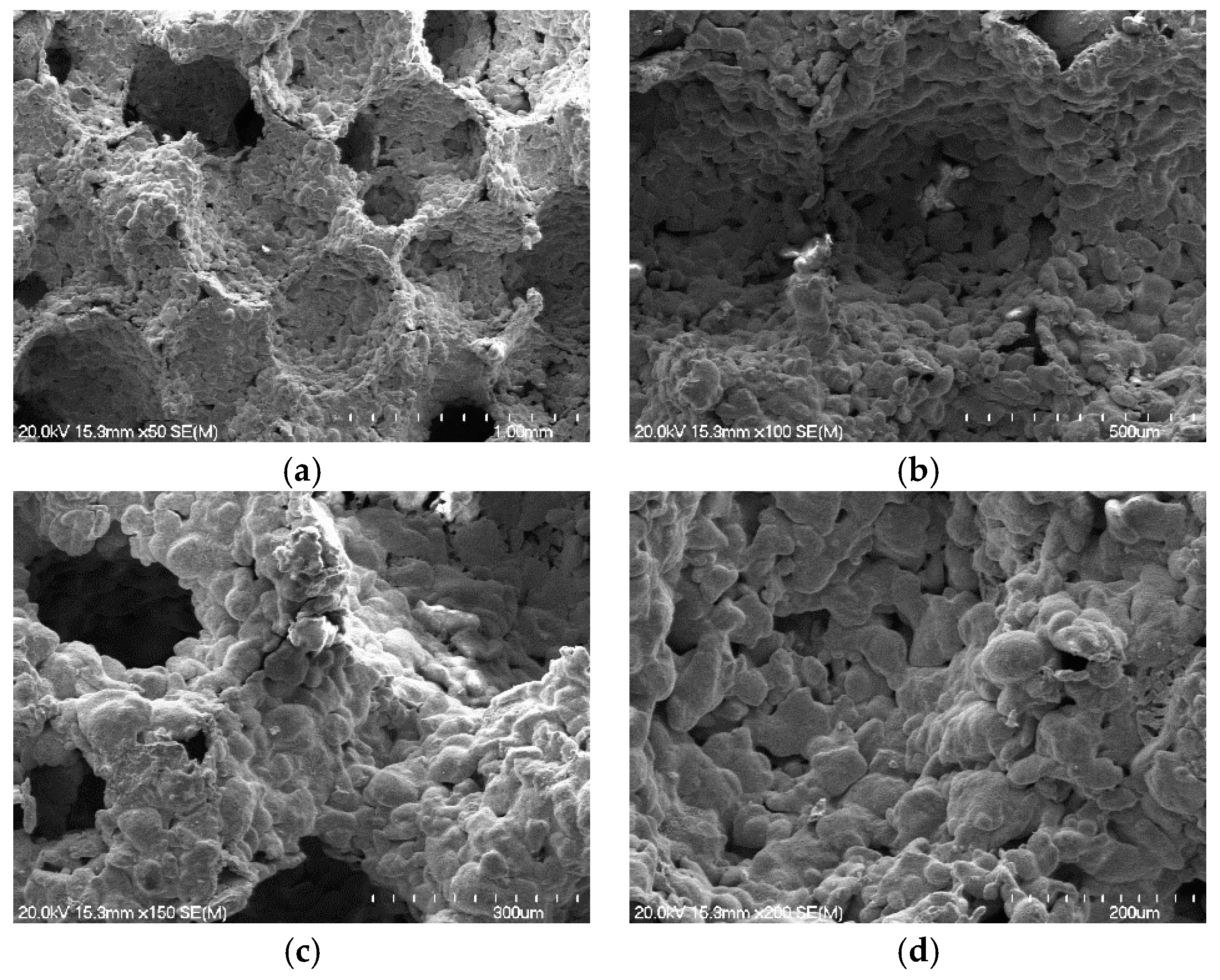 Fuels 06 00060 g003 Fuels 06 00060 g003