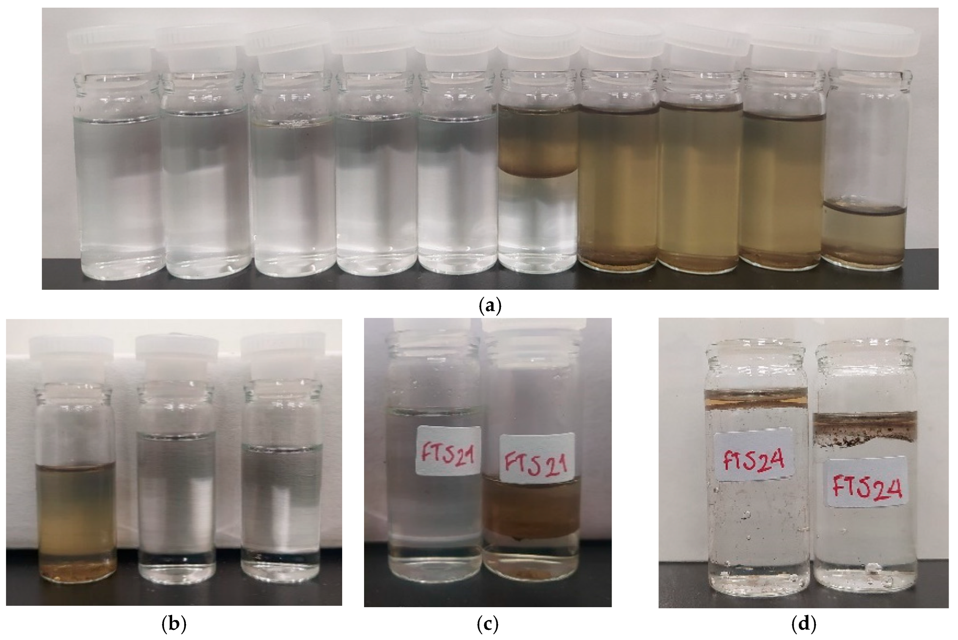 Fuels 06 00060 g007 Fuels 06 00060 g007