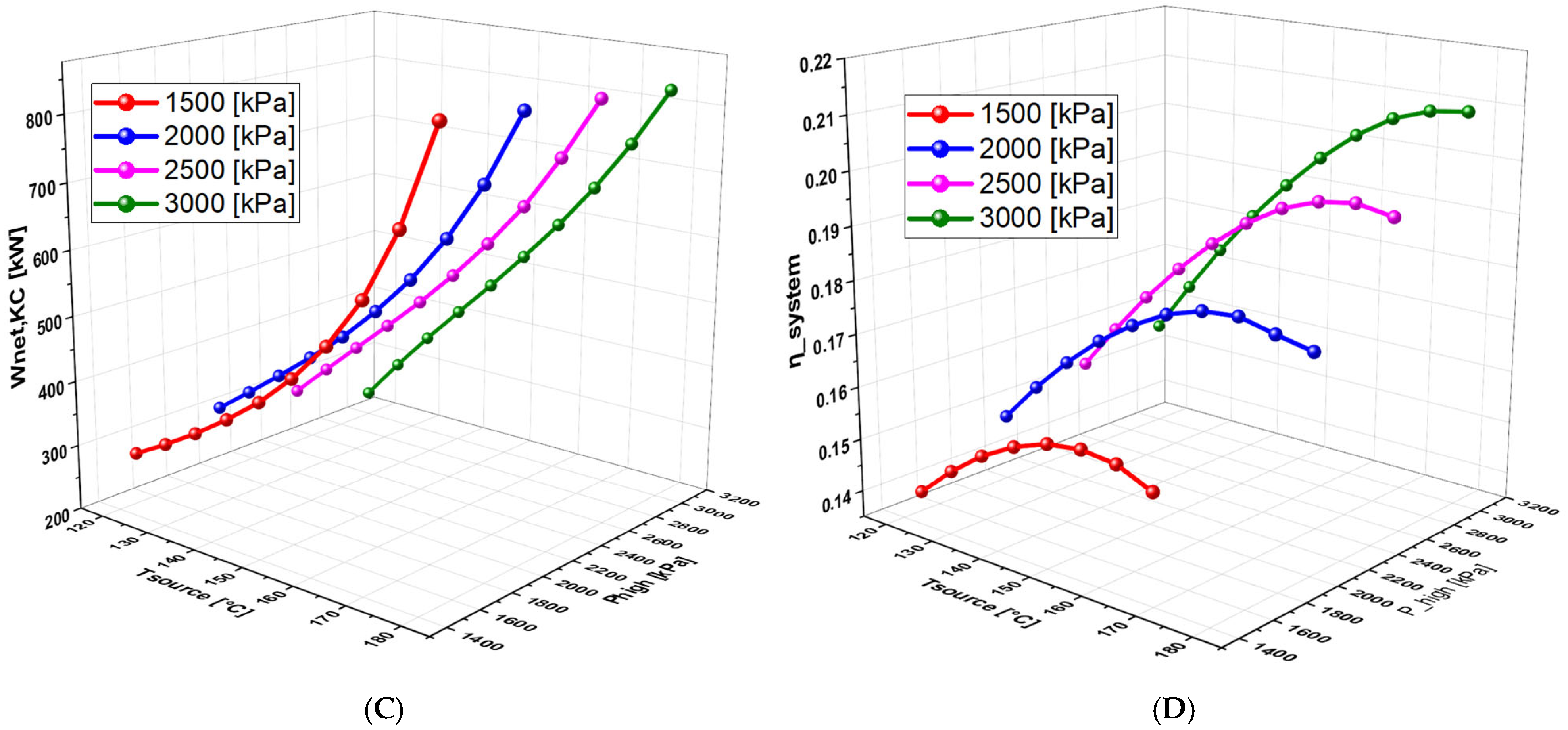 Fuels 06 00065 g008b Fuels 06 00065 g008b