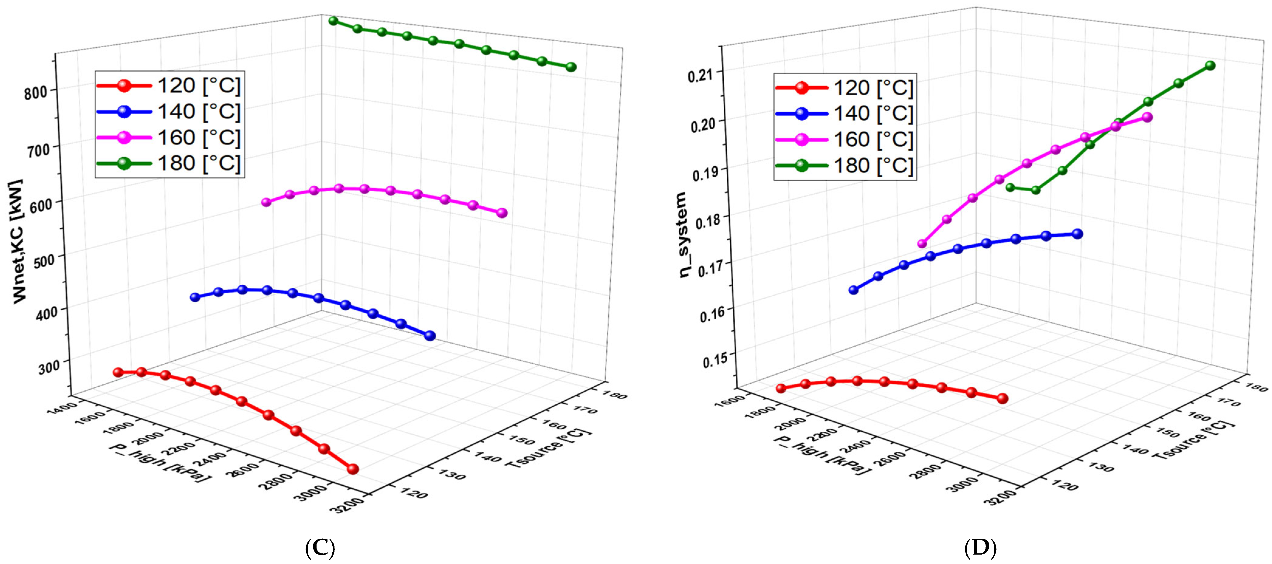 Fuels 06 00065 g009b Fuels 06 00065 g009b