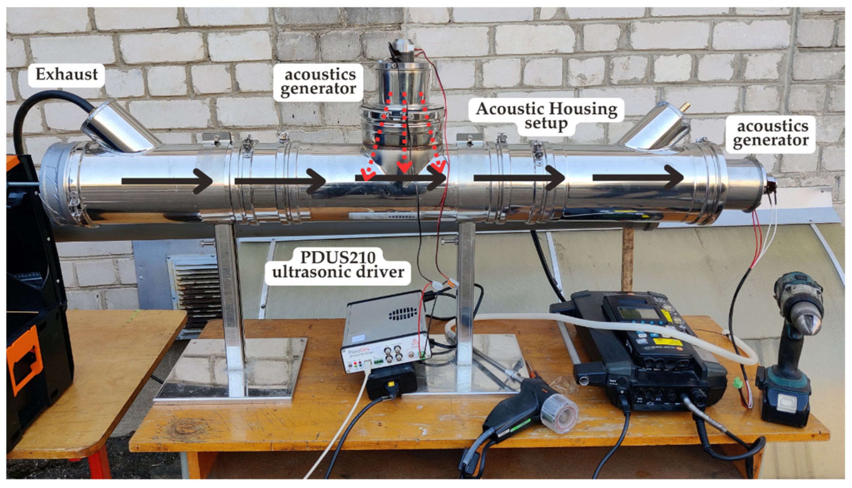 Fuels 06 00067 g002 Fuels 06 00067 g002