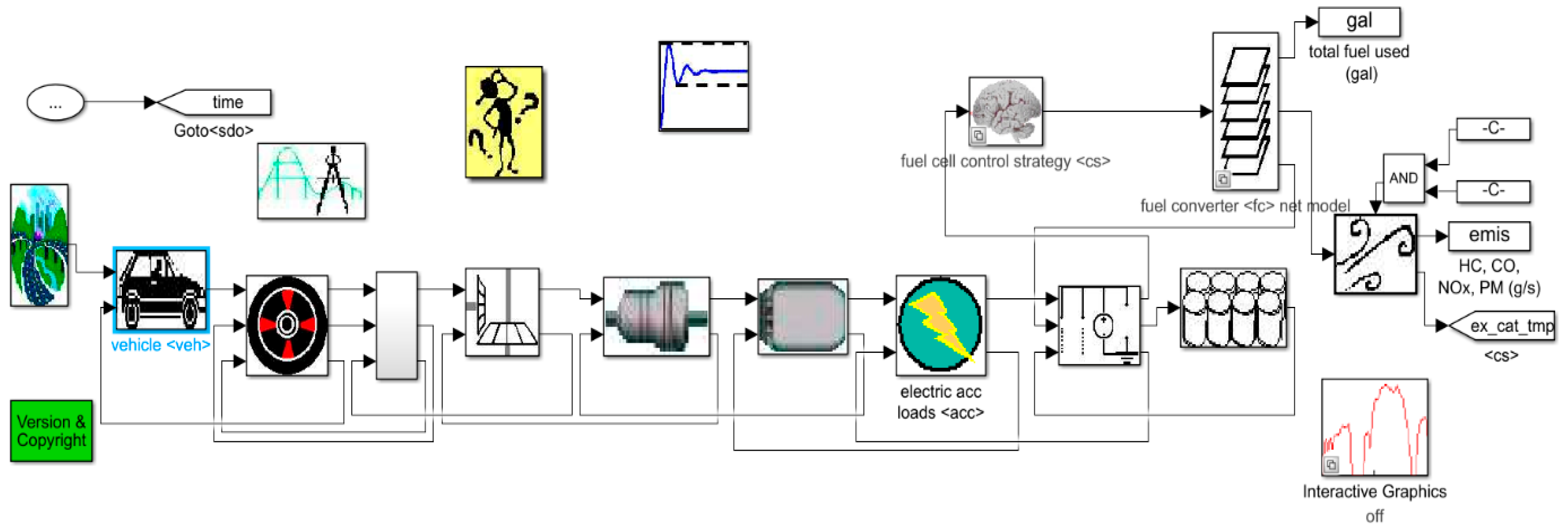 Fuels 06 00078 g001 Fuels 06 00078 g001