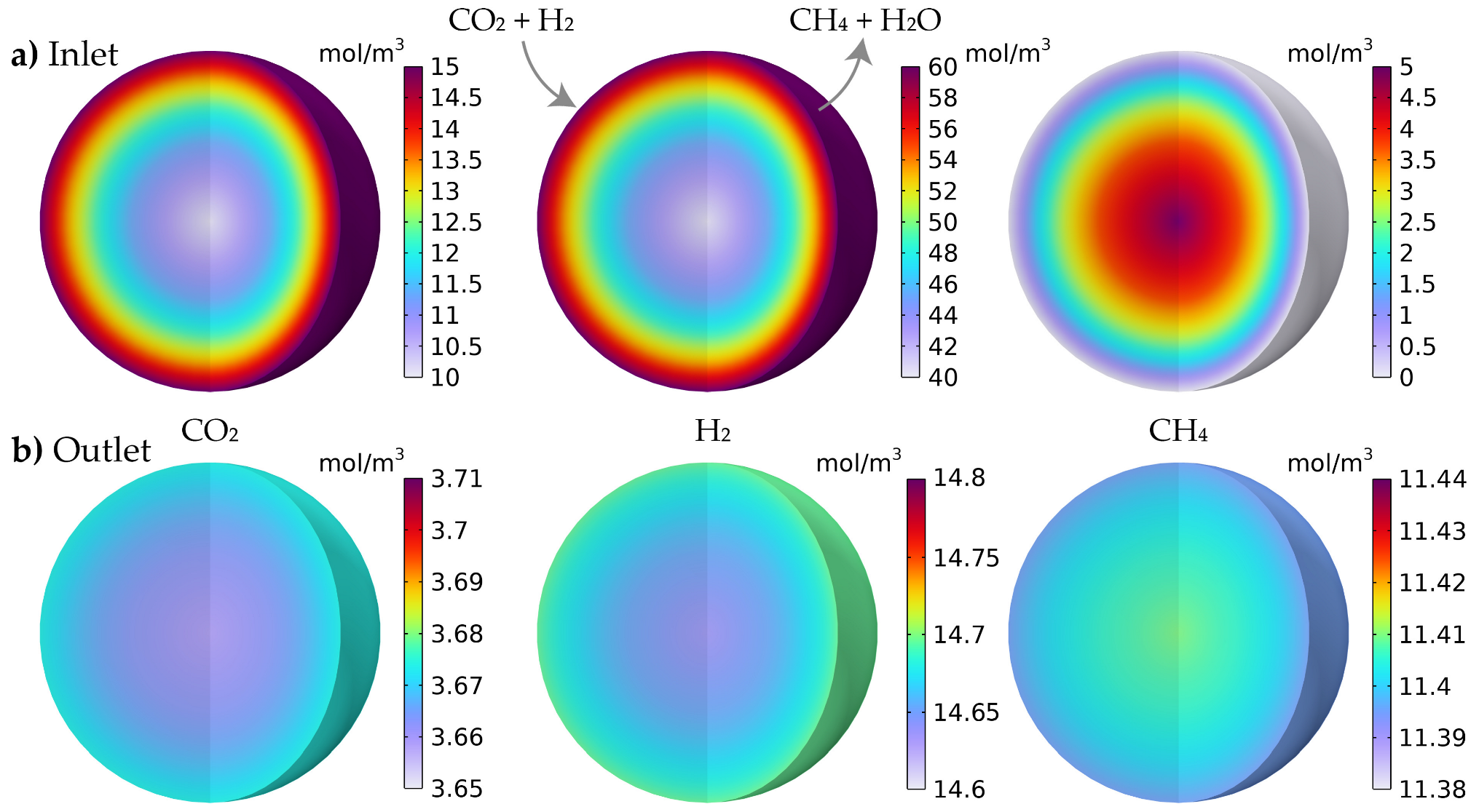 Fuels 06 00079 g009 Fuels 06 00079 g009