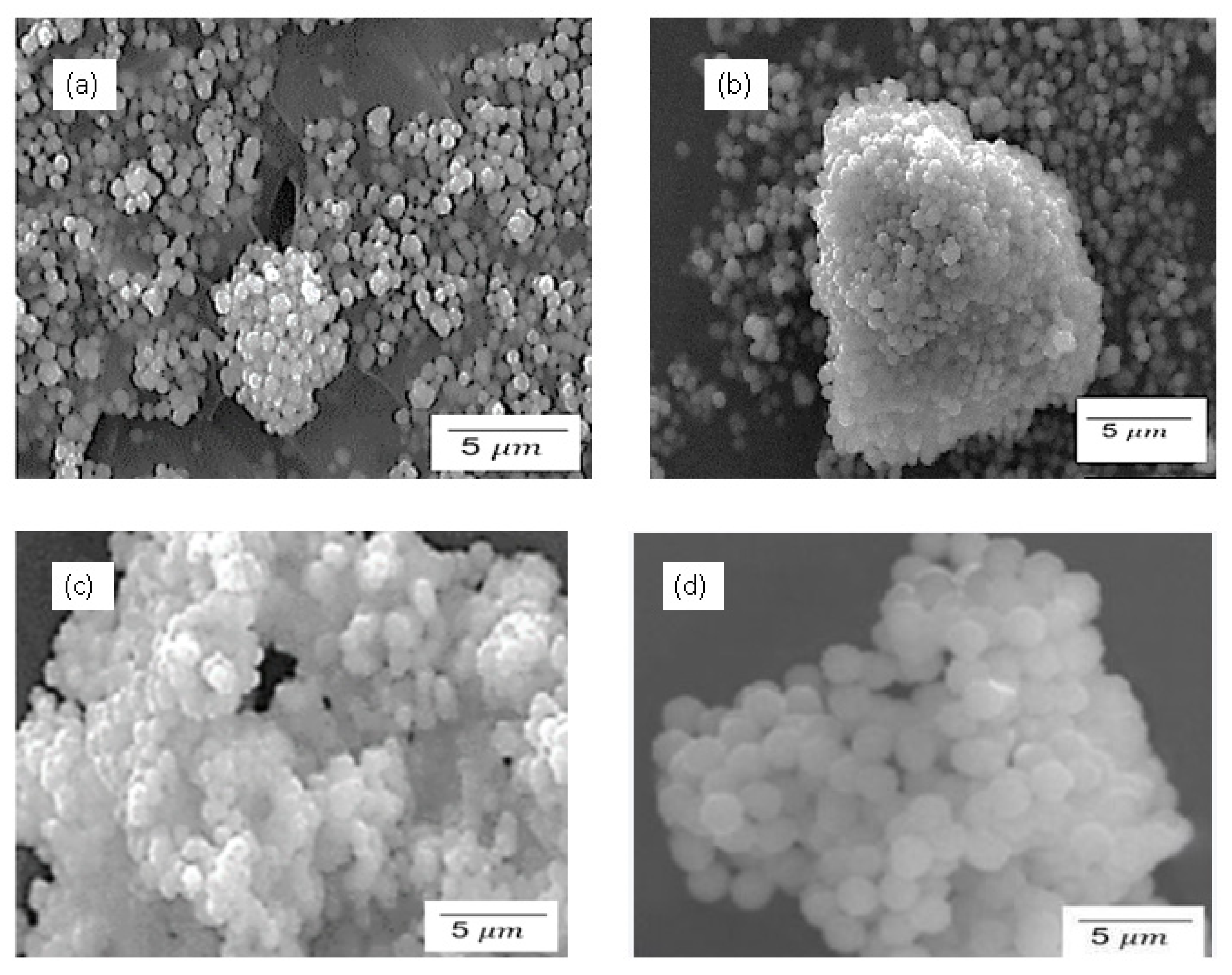 Fuels 06 00087 g007