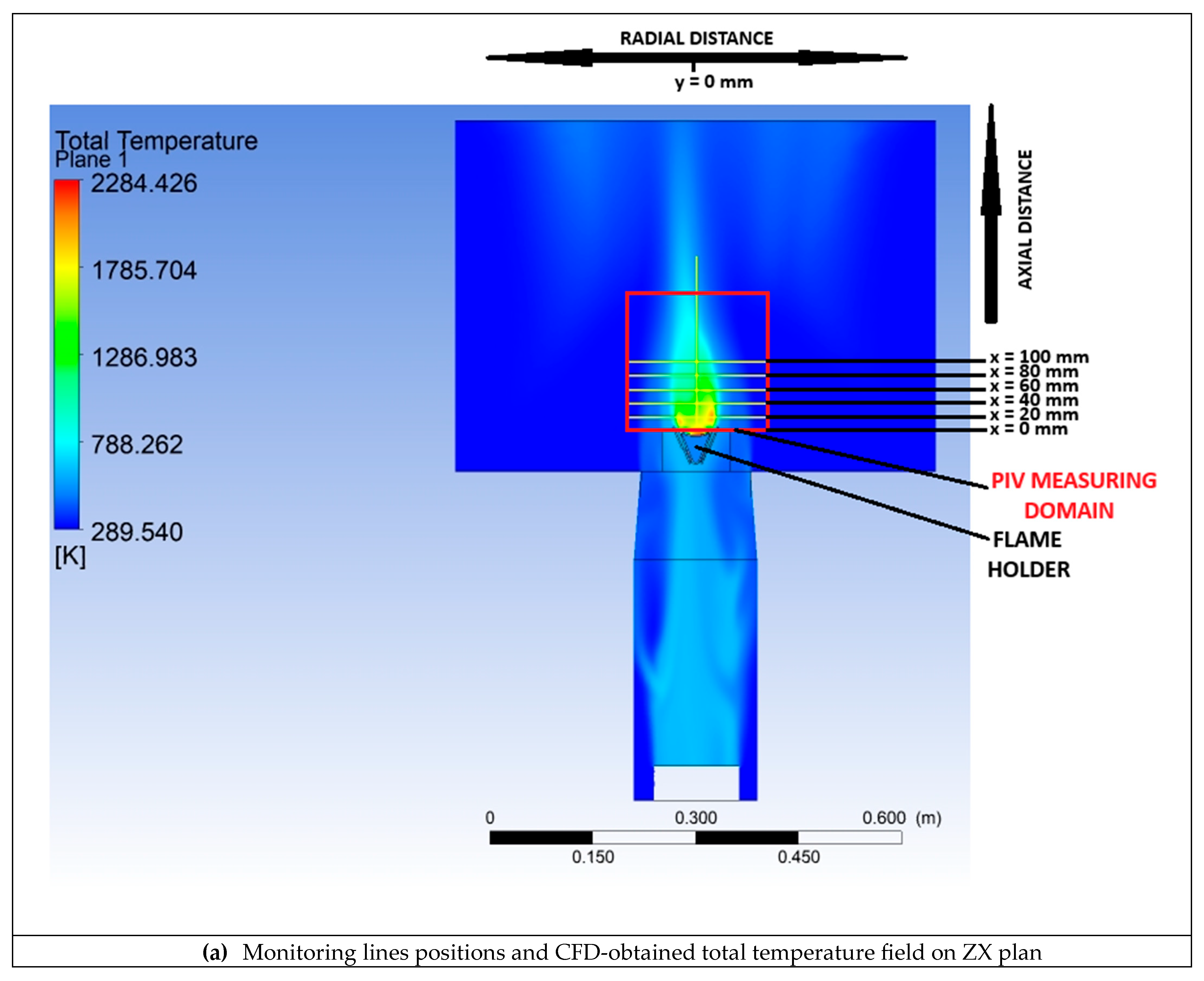 Fuels 06 00091 g009a Fuels 06 00091 g009a