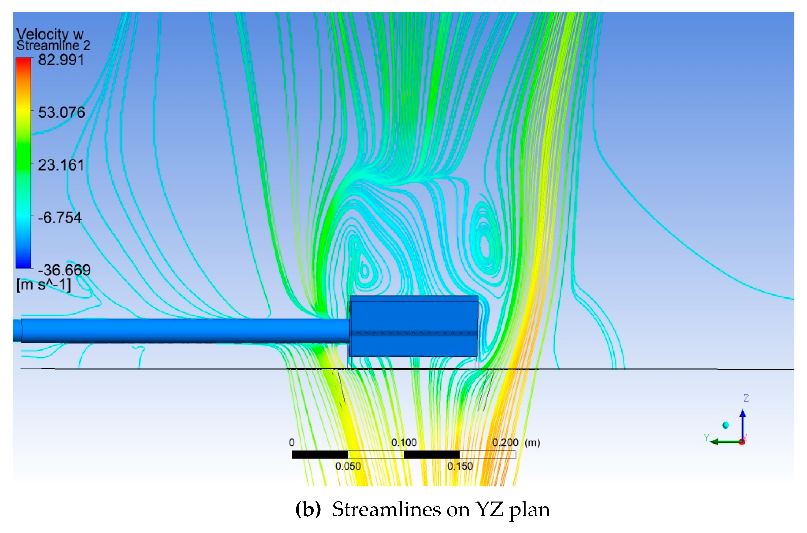Fuels 06 00091 g010b Fuels 06 00091 g010b