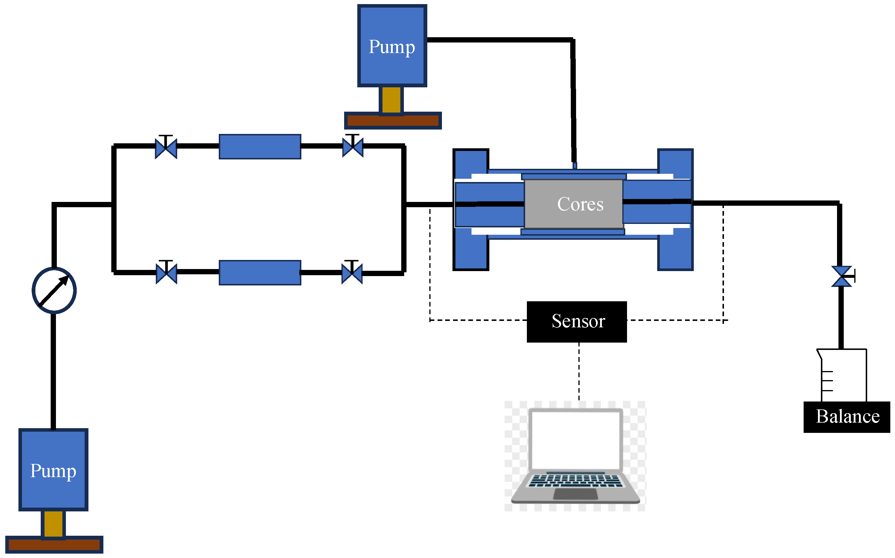 Fuels 06 00093 g003 Fuels 06 00093 g003