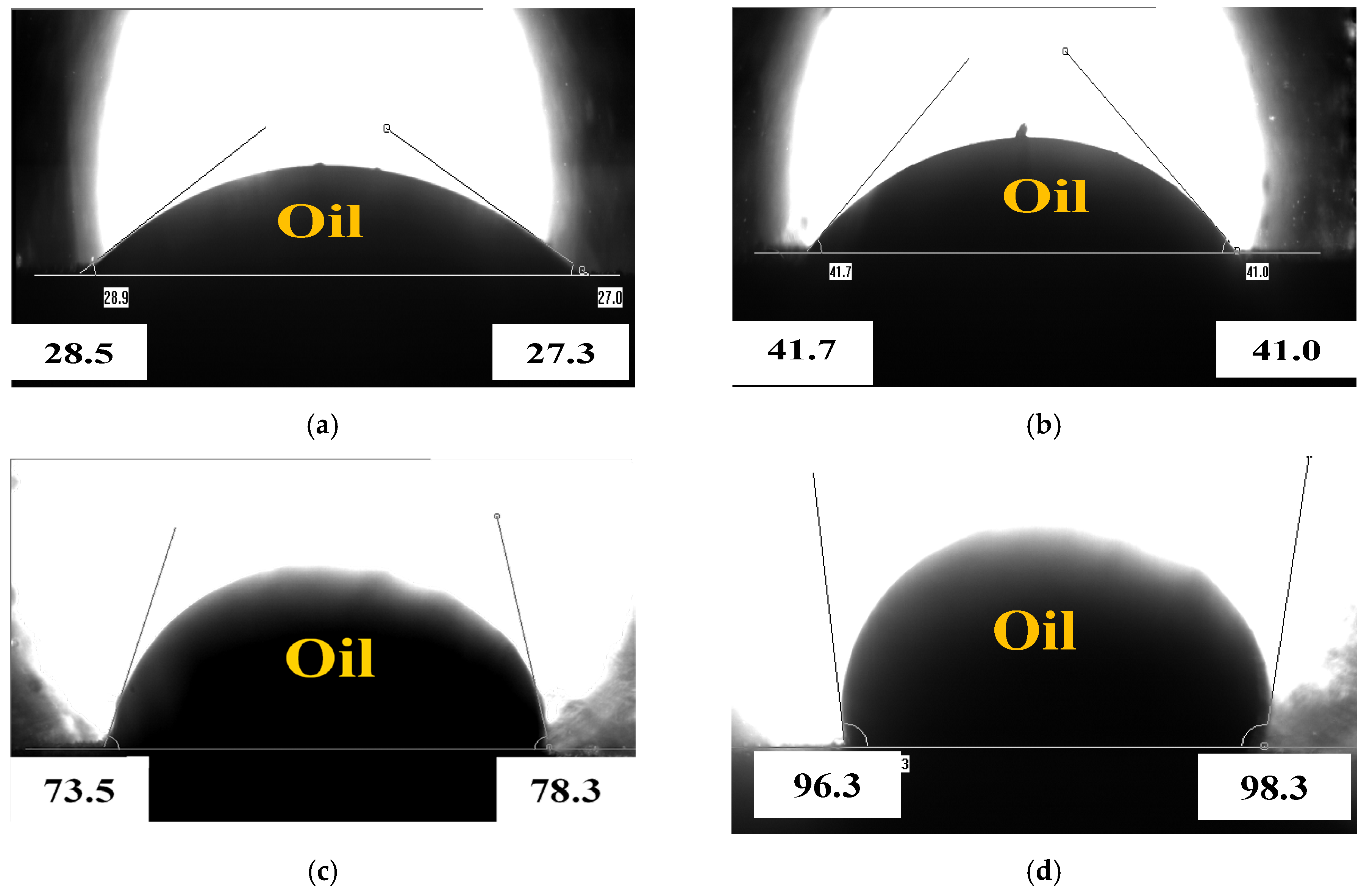 Fuels 06 00093 g004 Fuels 06 00093 g004