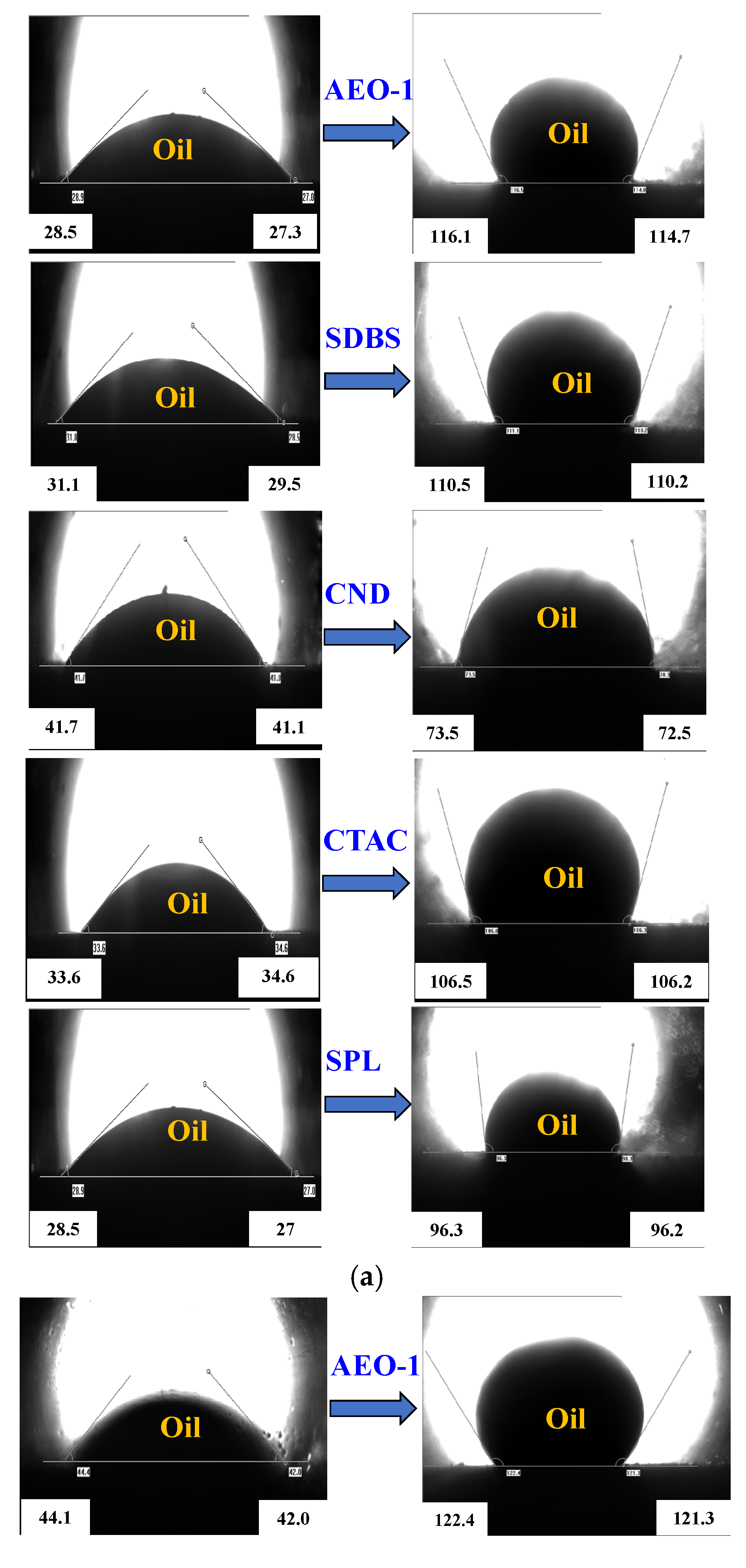 Fuels 06 00093 g007a Fuels 06 00093 g007a