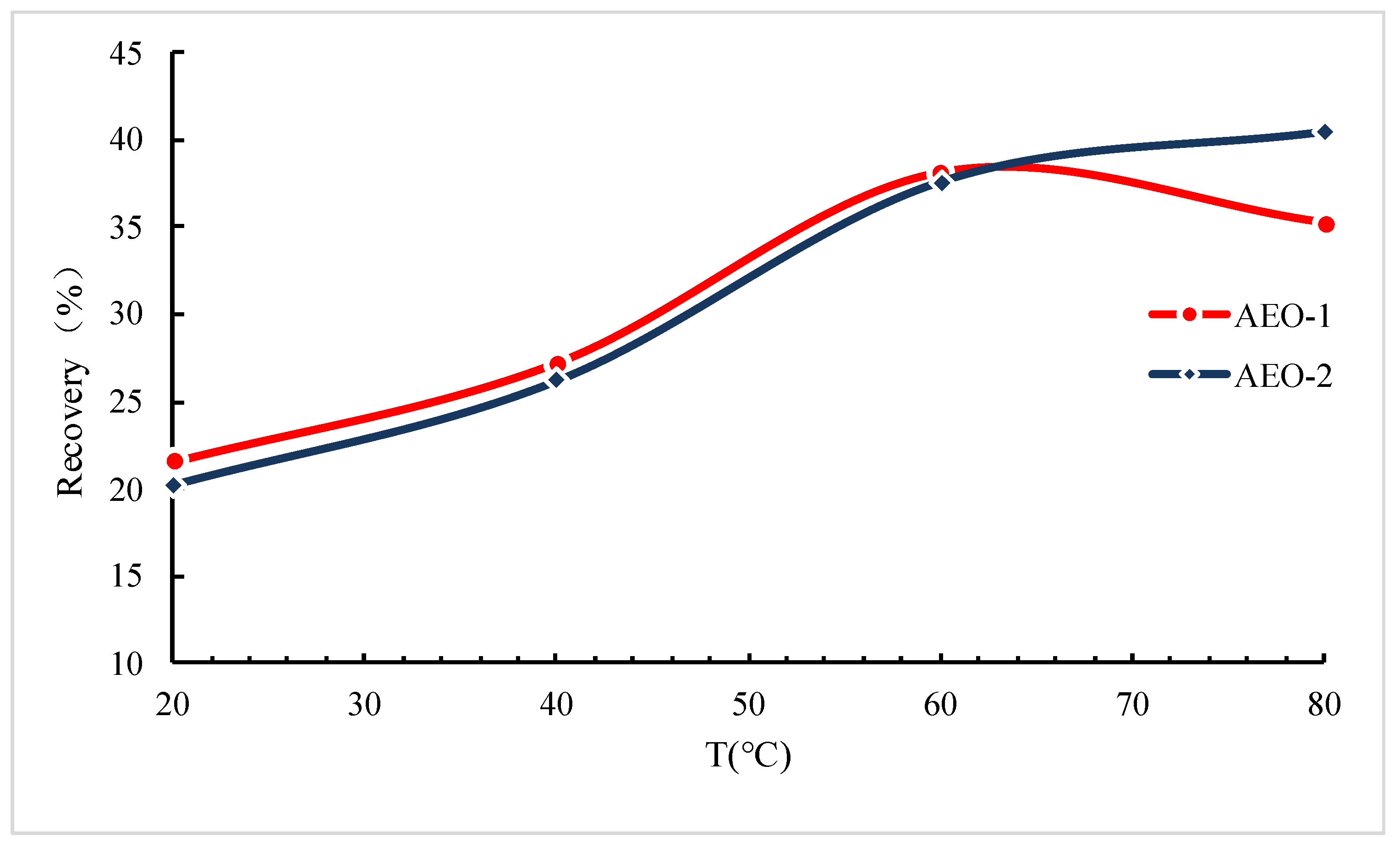 Fuels 06 00093 g010 Fuels 06 00093 g010