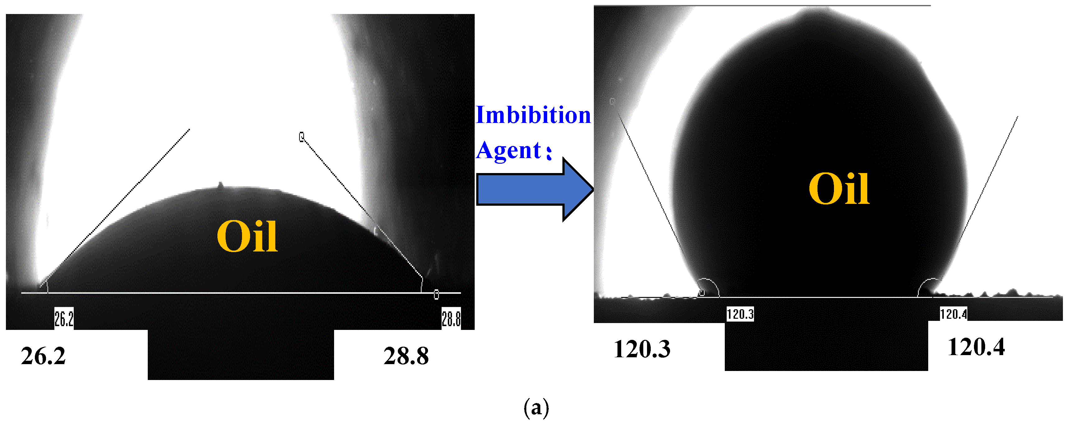 Fuels 06 00093 g013a Fuels 06 00093 g013a