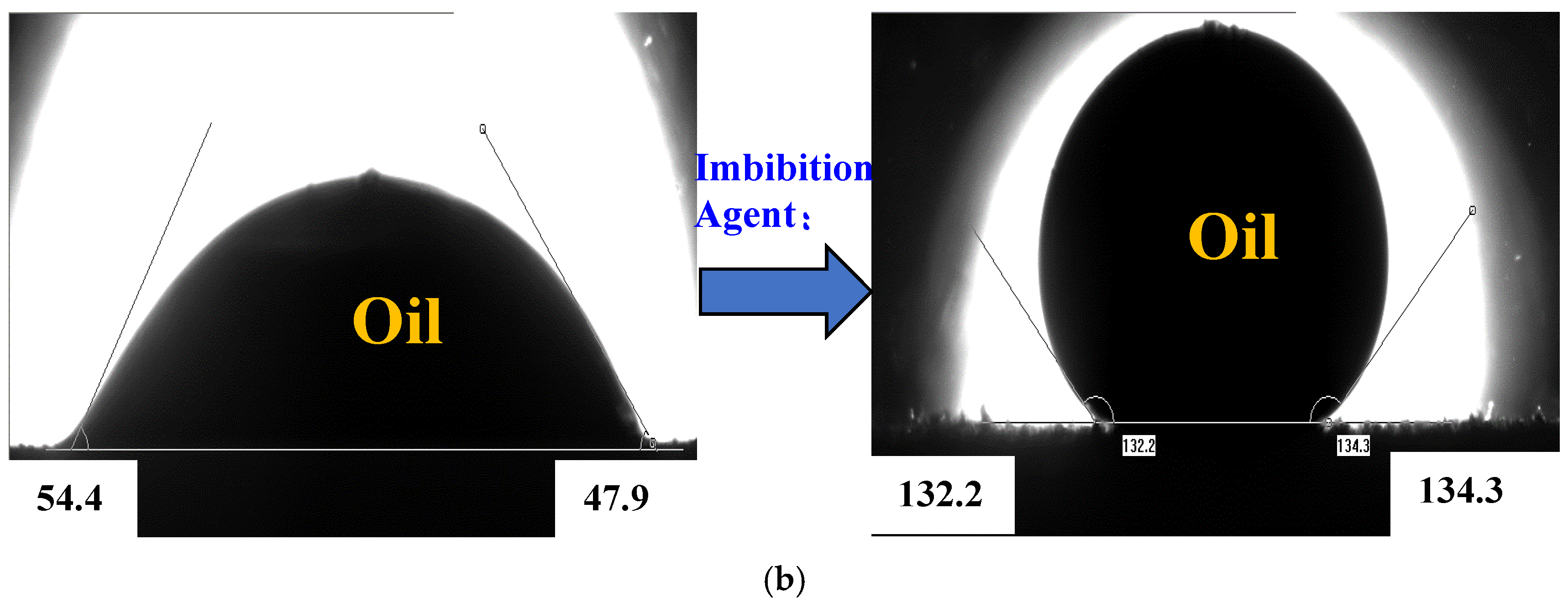 Fuels 06 00093 g013b Fuels 06 00093 g013b