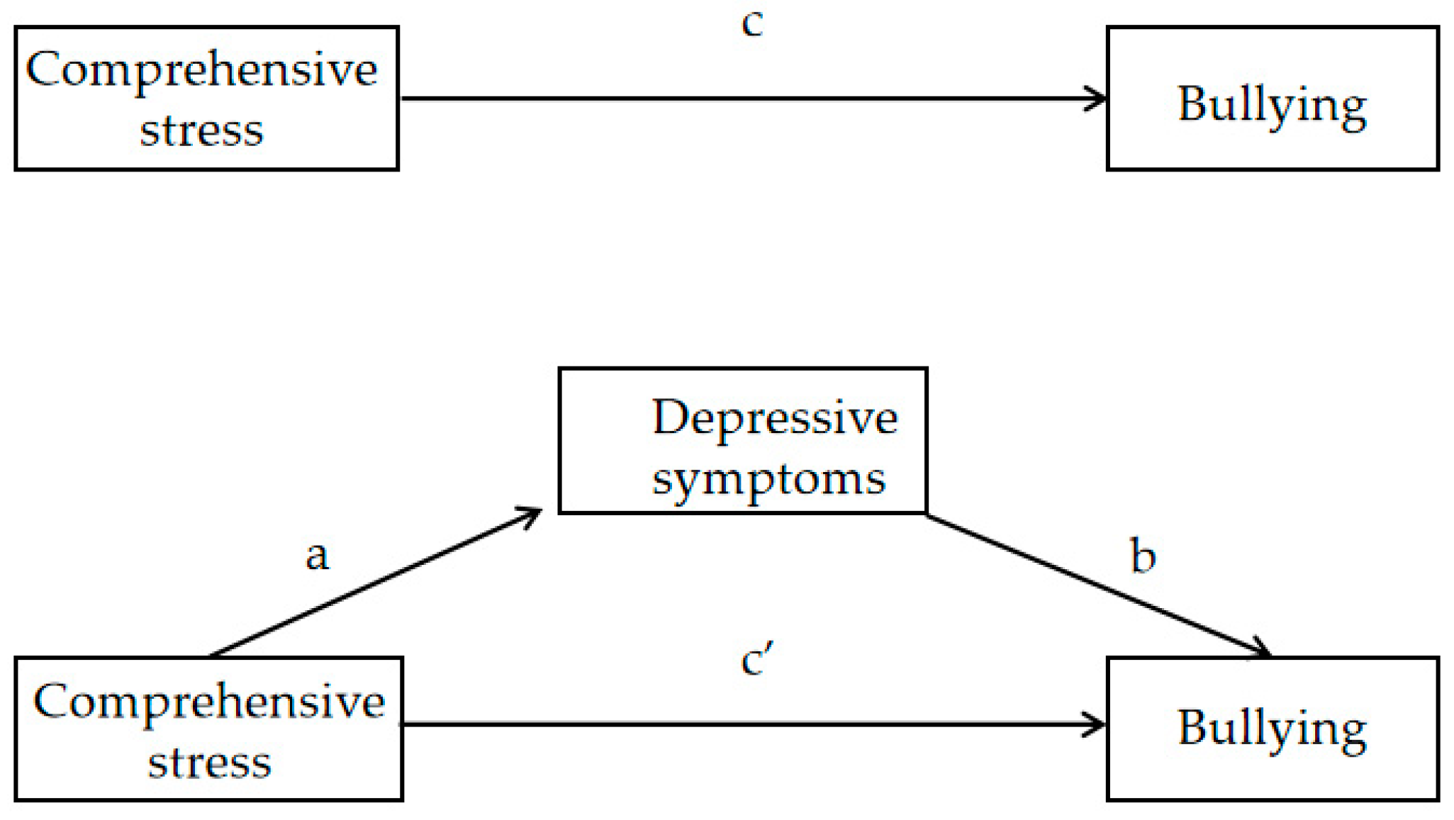 Future 01 00007 g002