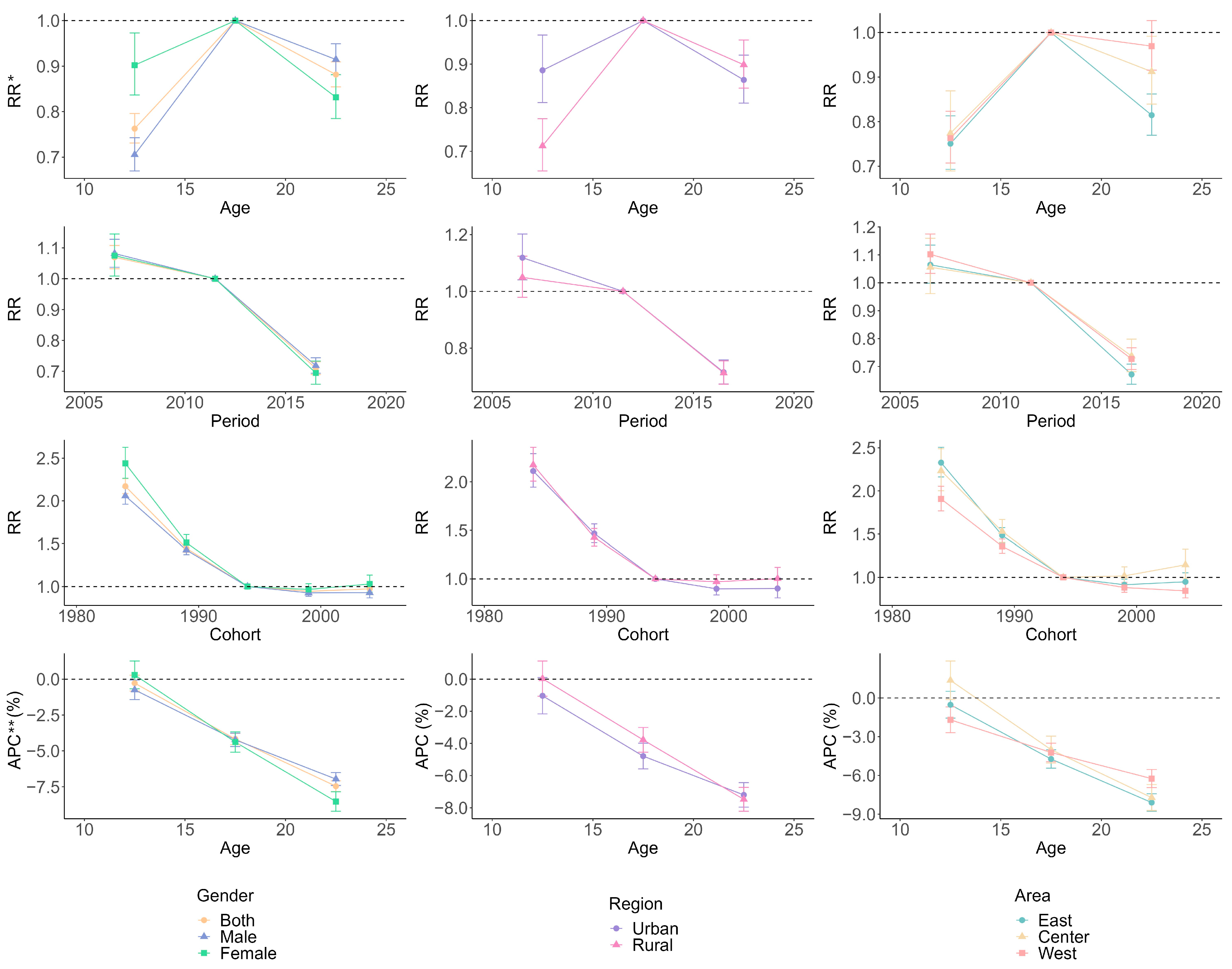 Future 01 00008 g002