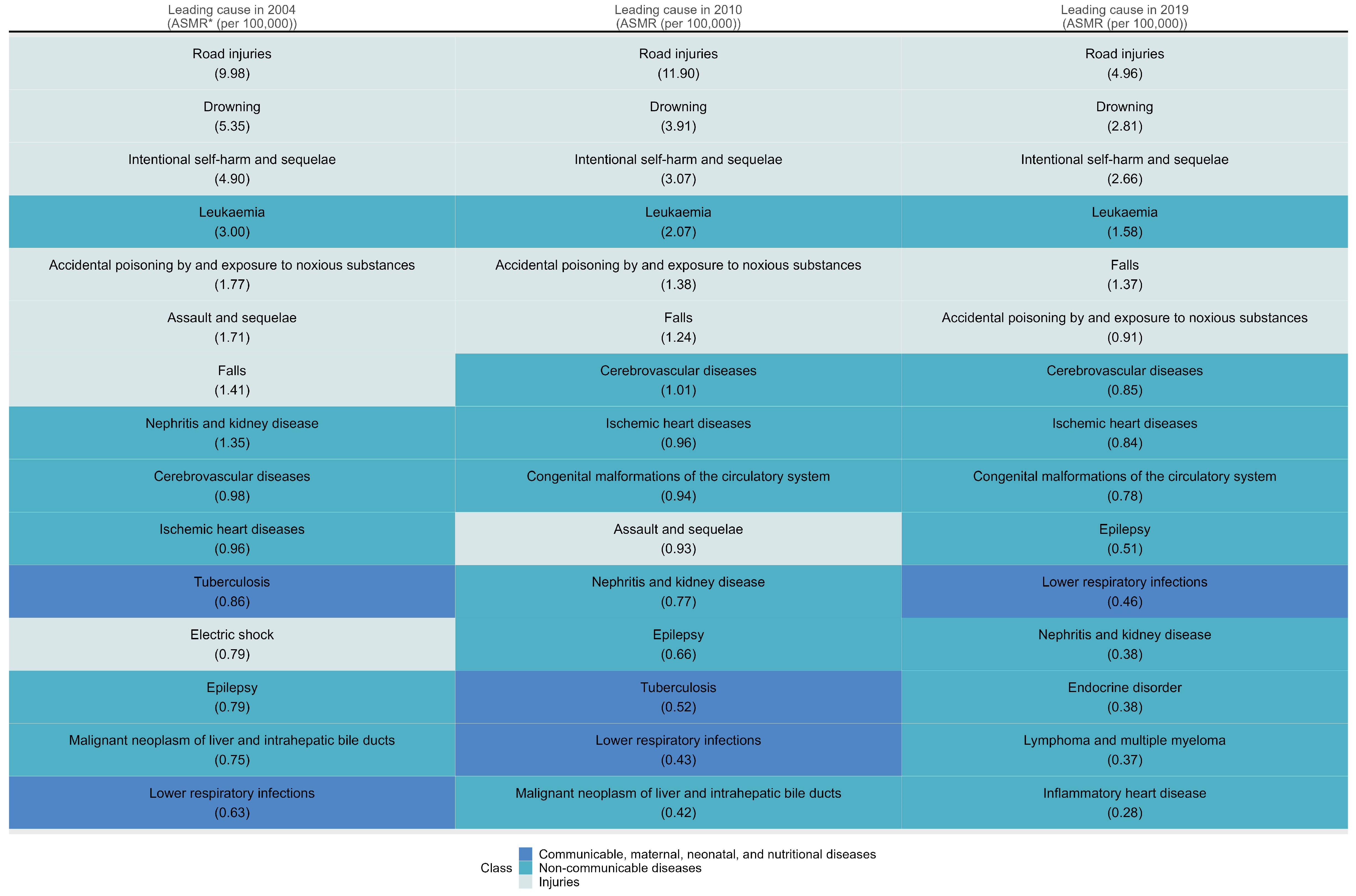 Future 01 00008 g004