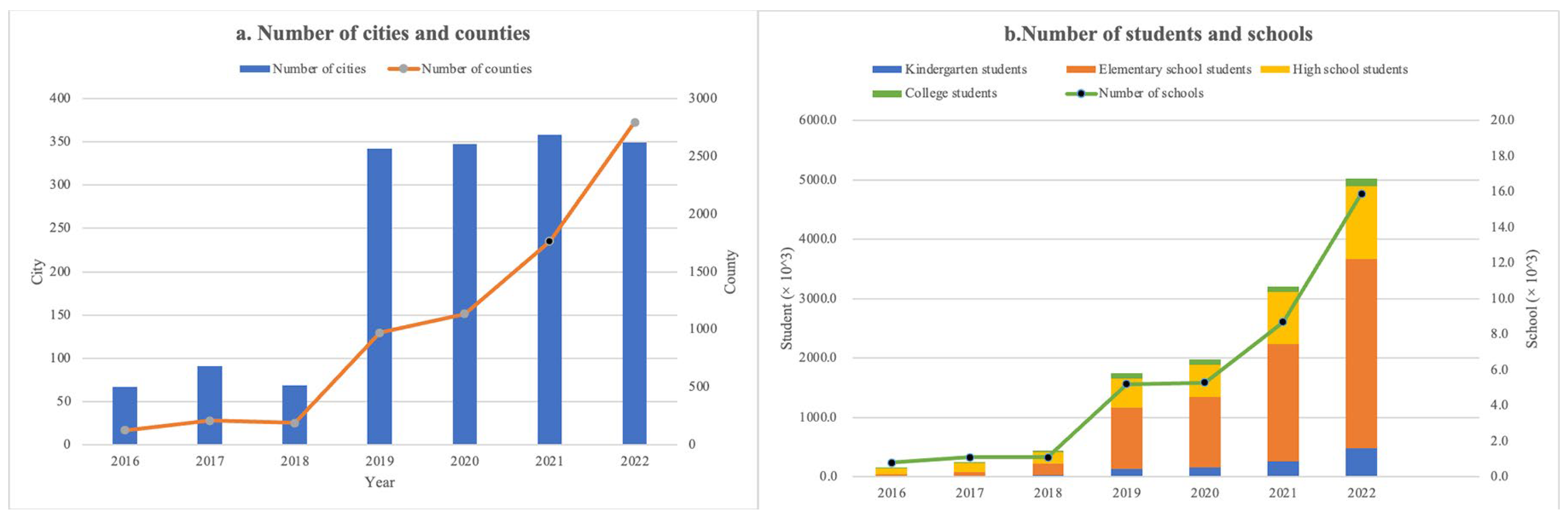 Future 03 00012 g001