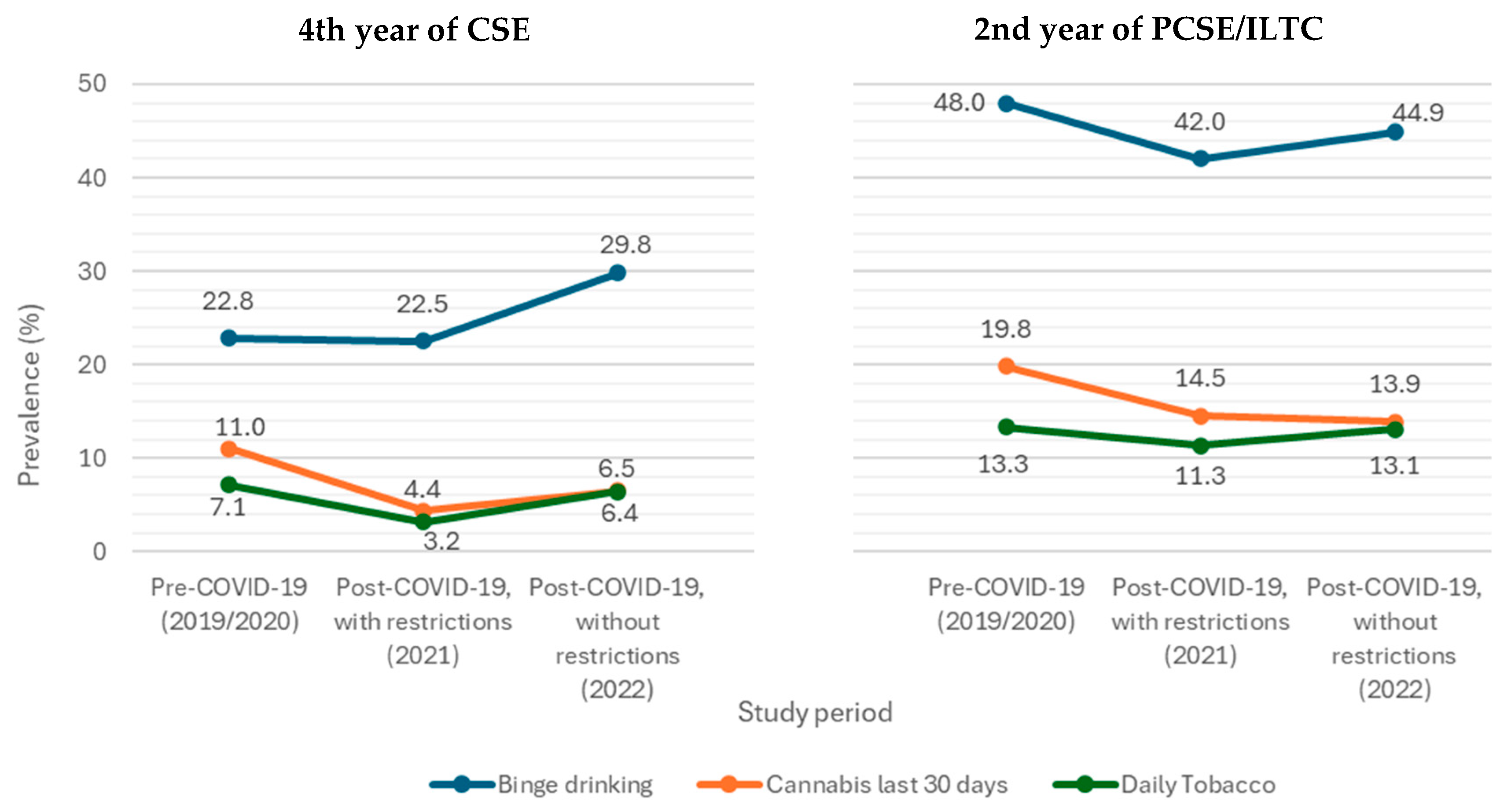Future 03 00015 g001