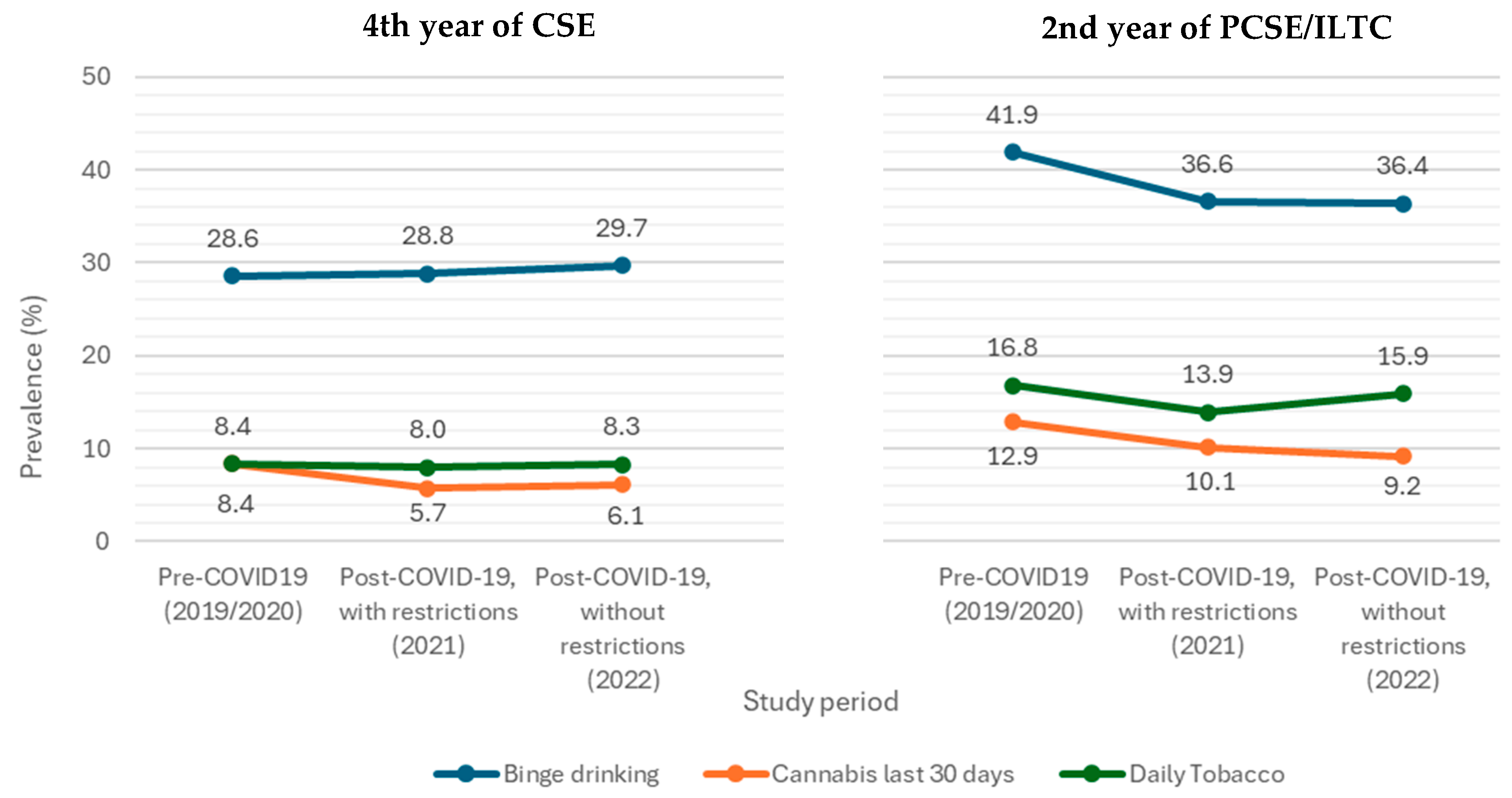 Future 03 00015 g002