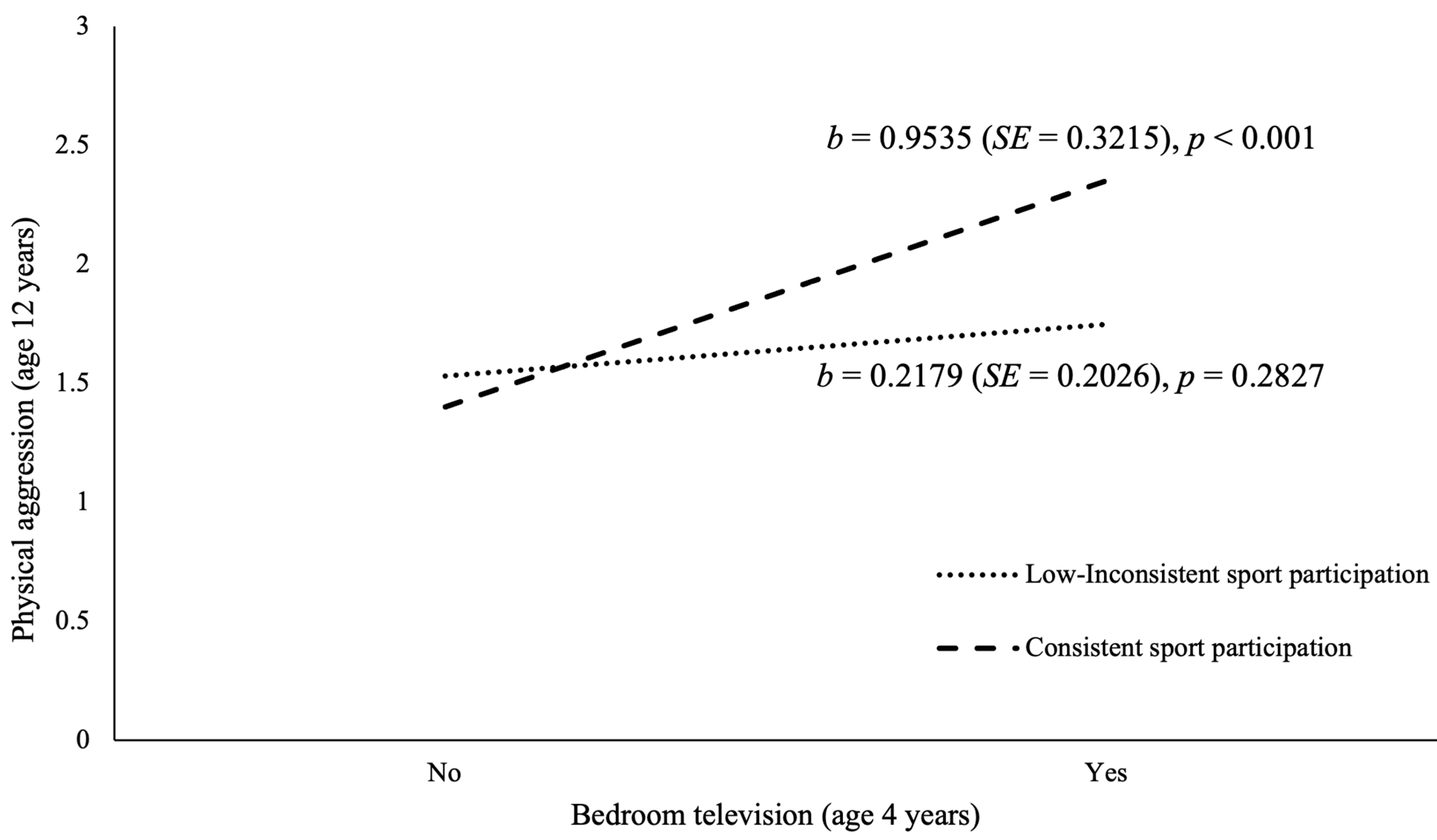 Future 03 00019 g002 Future 03 00019 g002