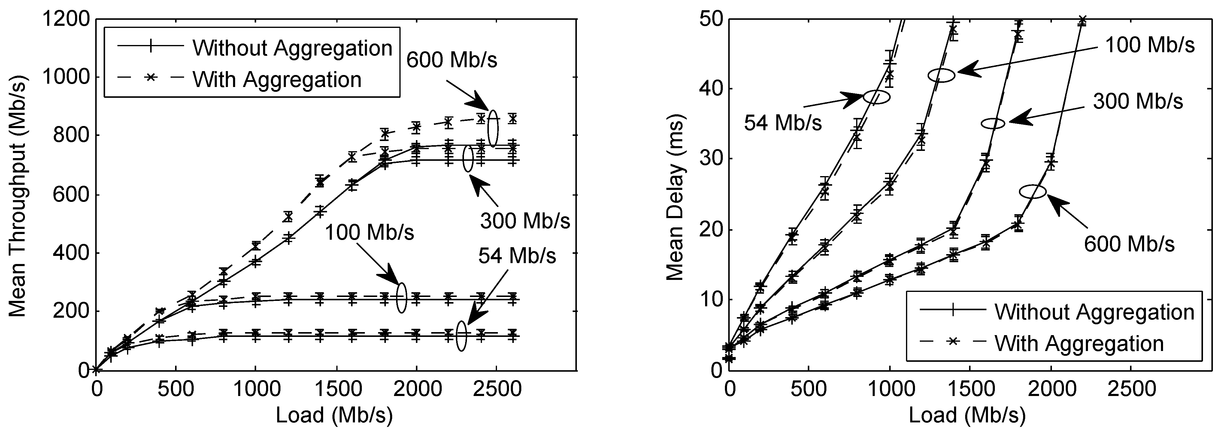 Futureinternet 02 00126 g013