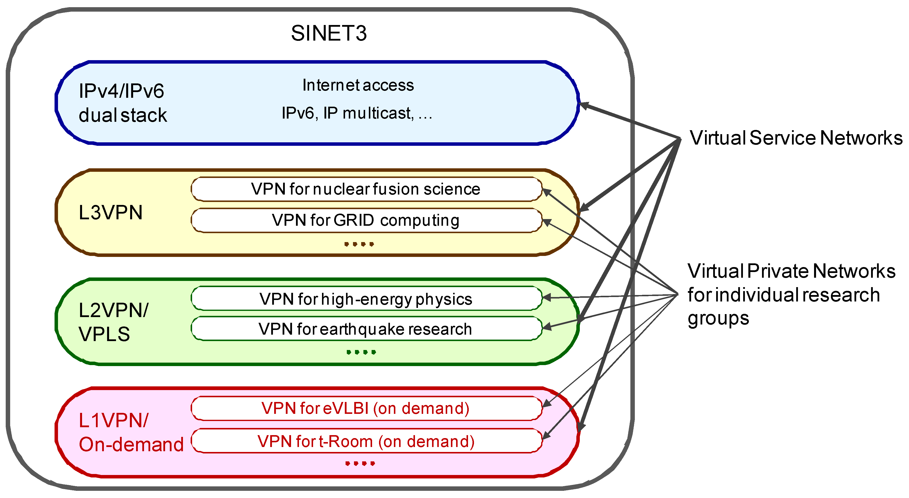 Futureinternet 02 00295 g001 1024