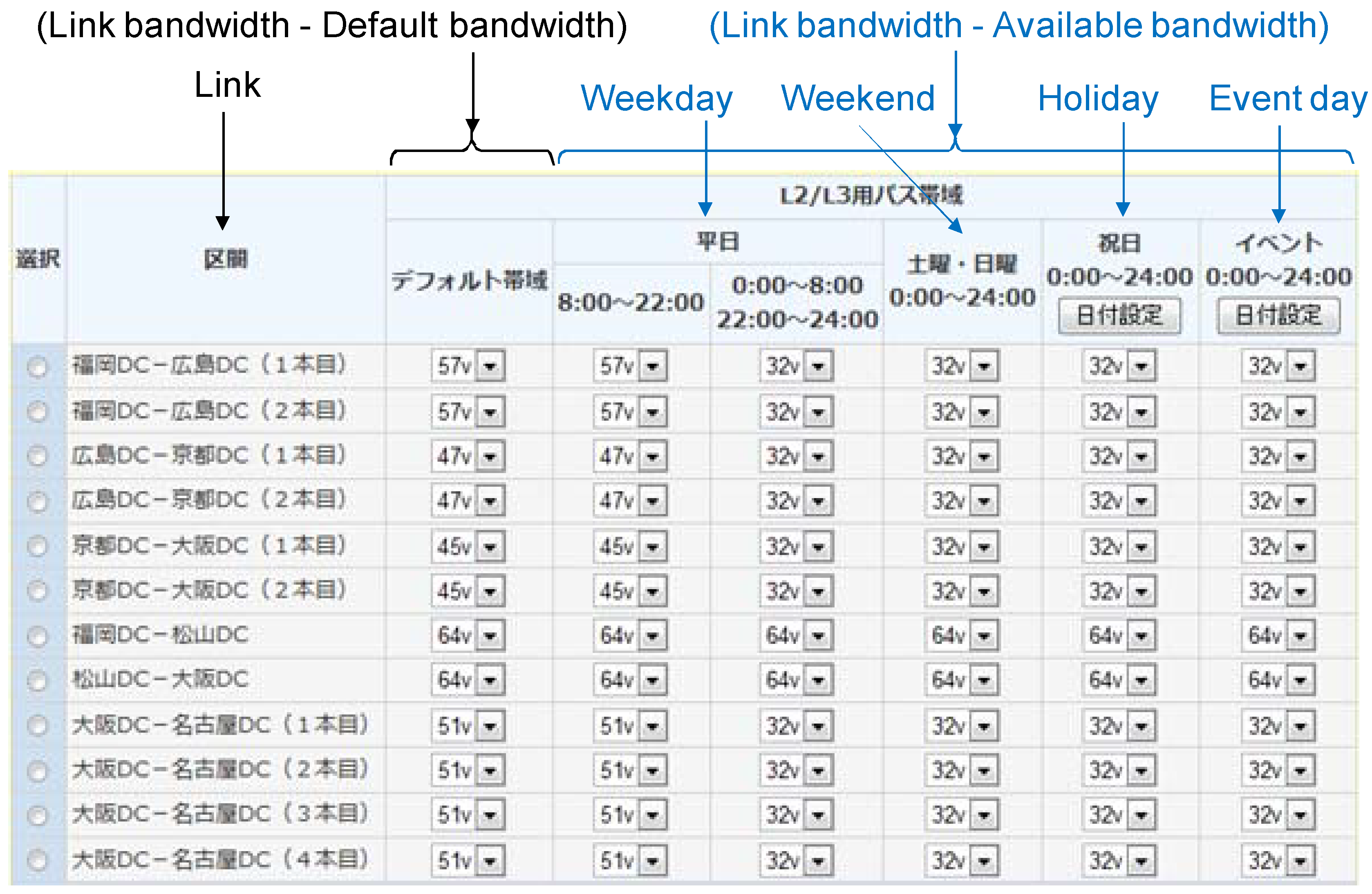 Futureinternet 02 00295 g007 1024