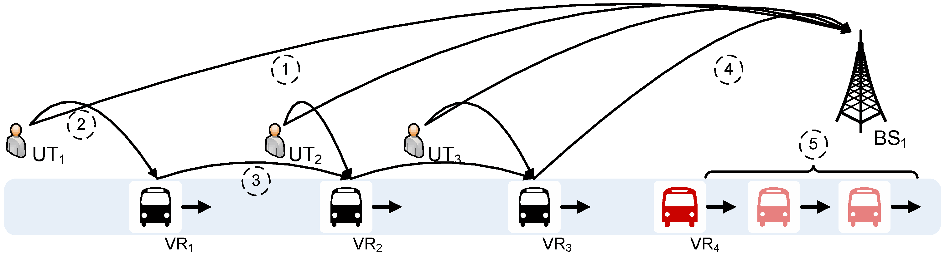 Futureinternet 02 00587 g002 1024