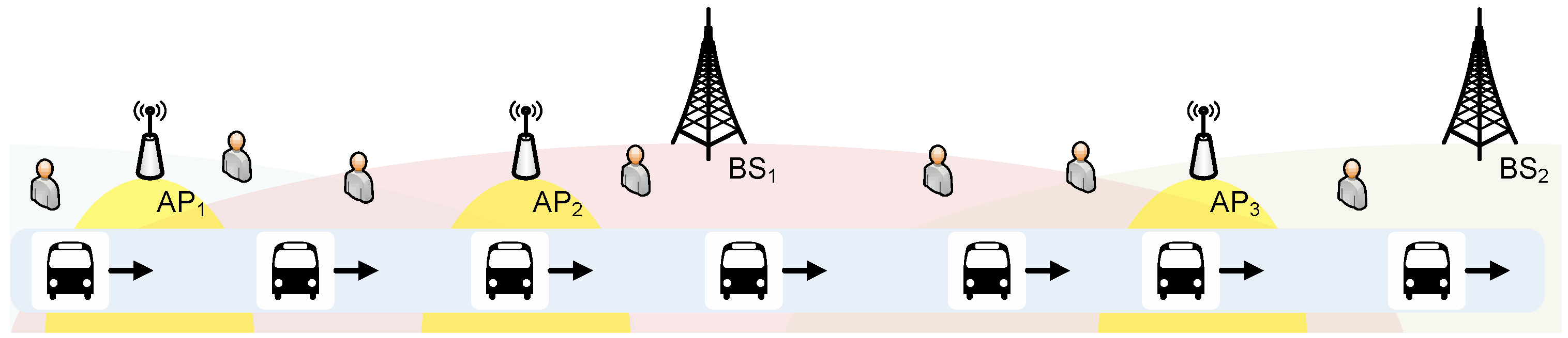 Futureinternet 02 00587 g003 1024