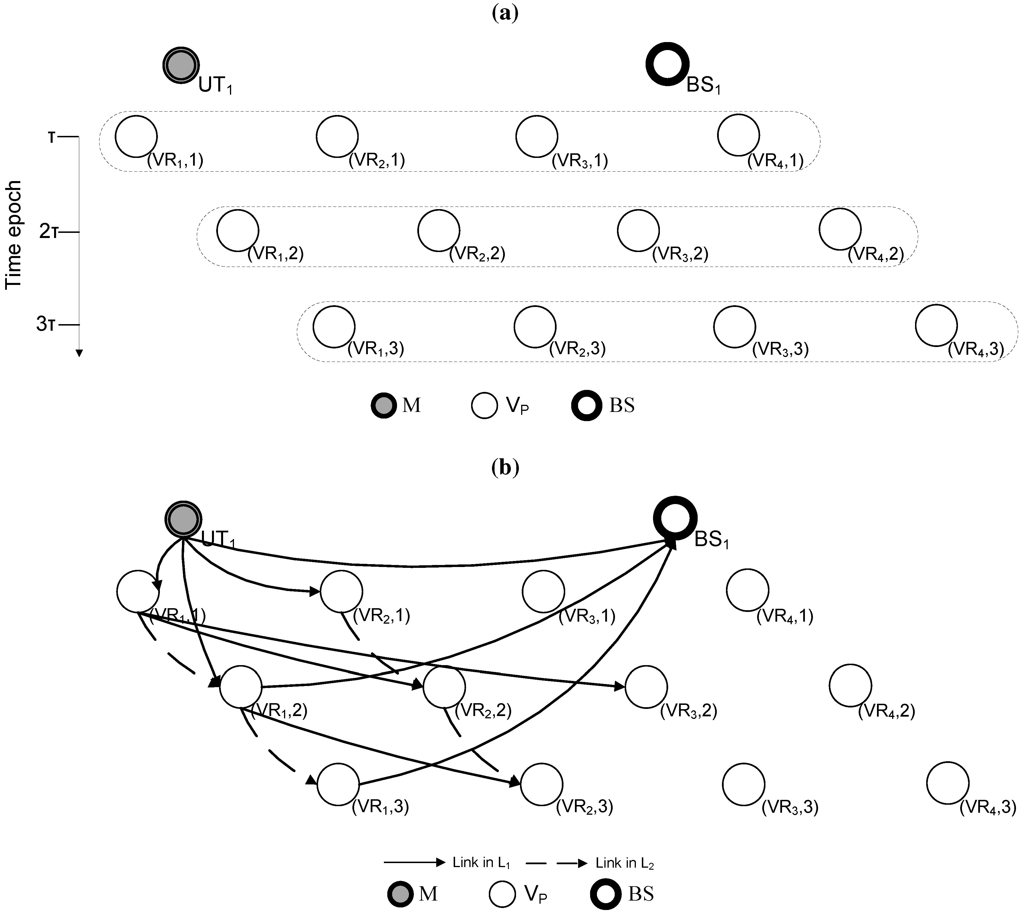 Futureinternet 02 00587 g004 1024