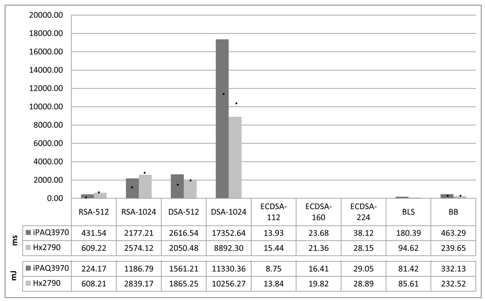 Futureinternet 03 00031f4 1024