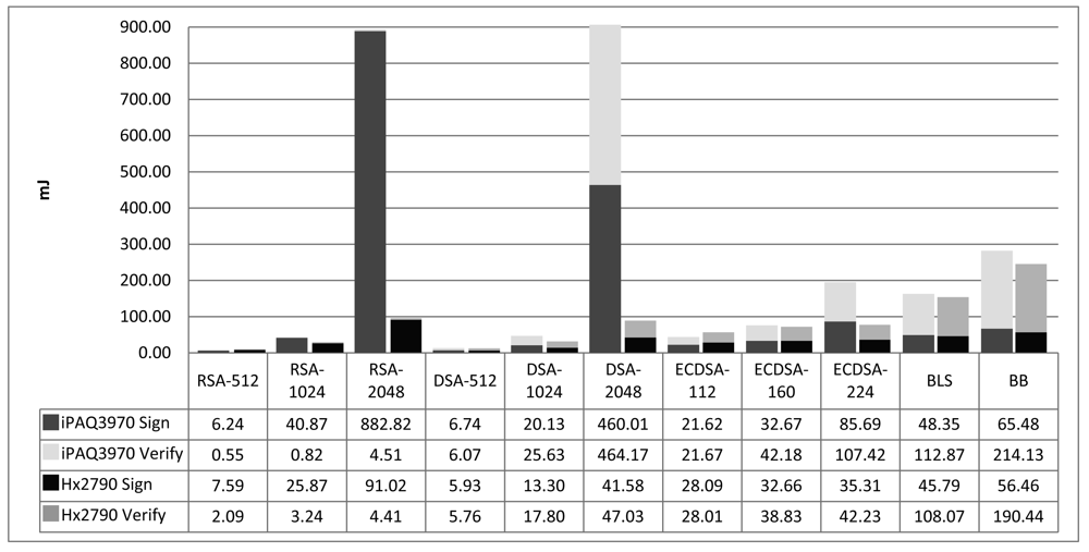 Futureinternet 03 00031f6 1024