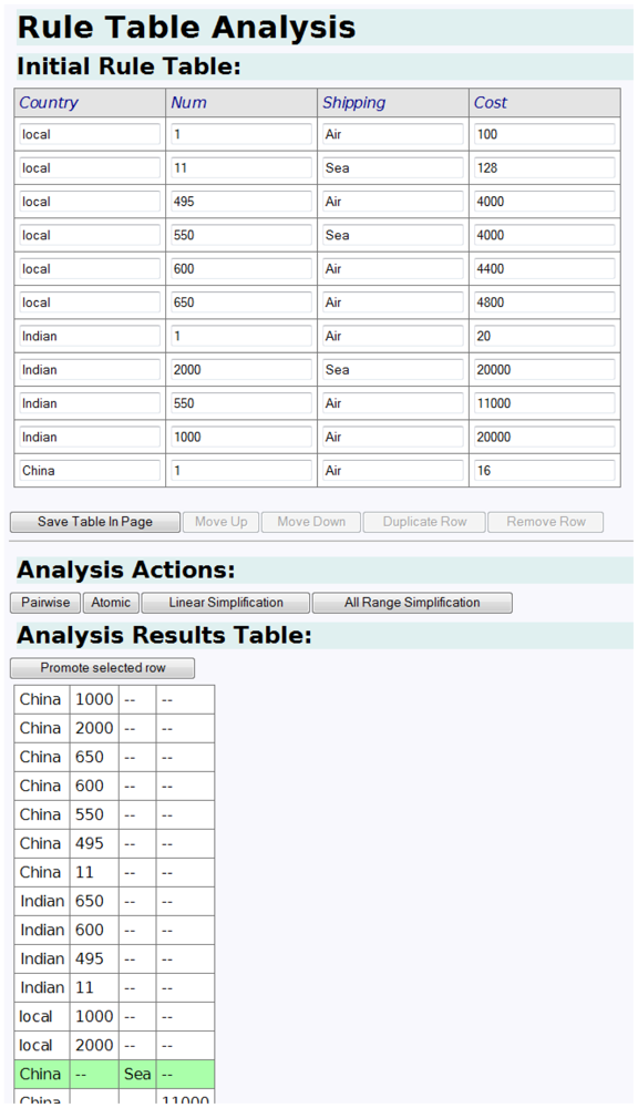 Futureinternet 03 00159f9 1024