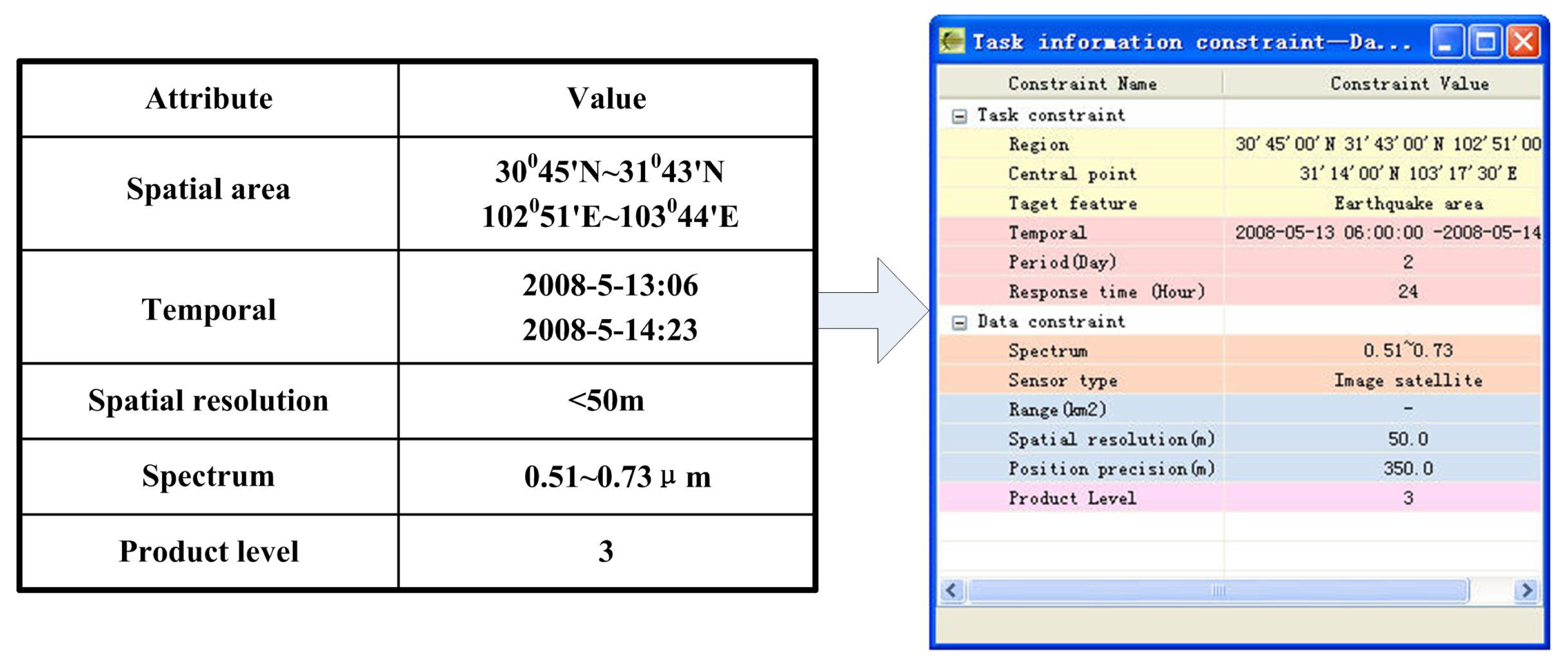 Futureinternet 03 00298f11 1024