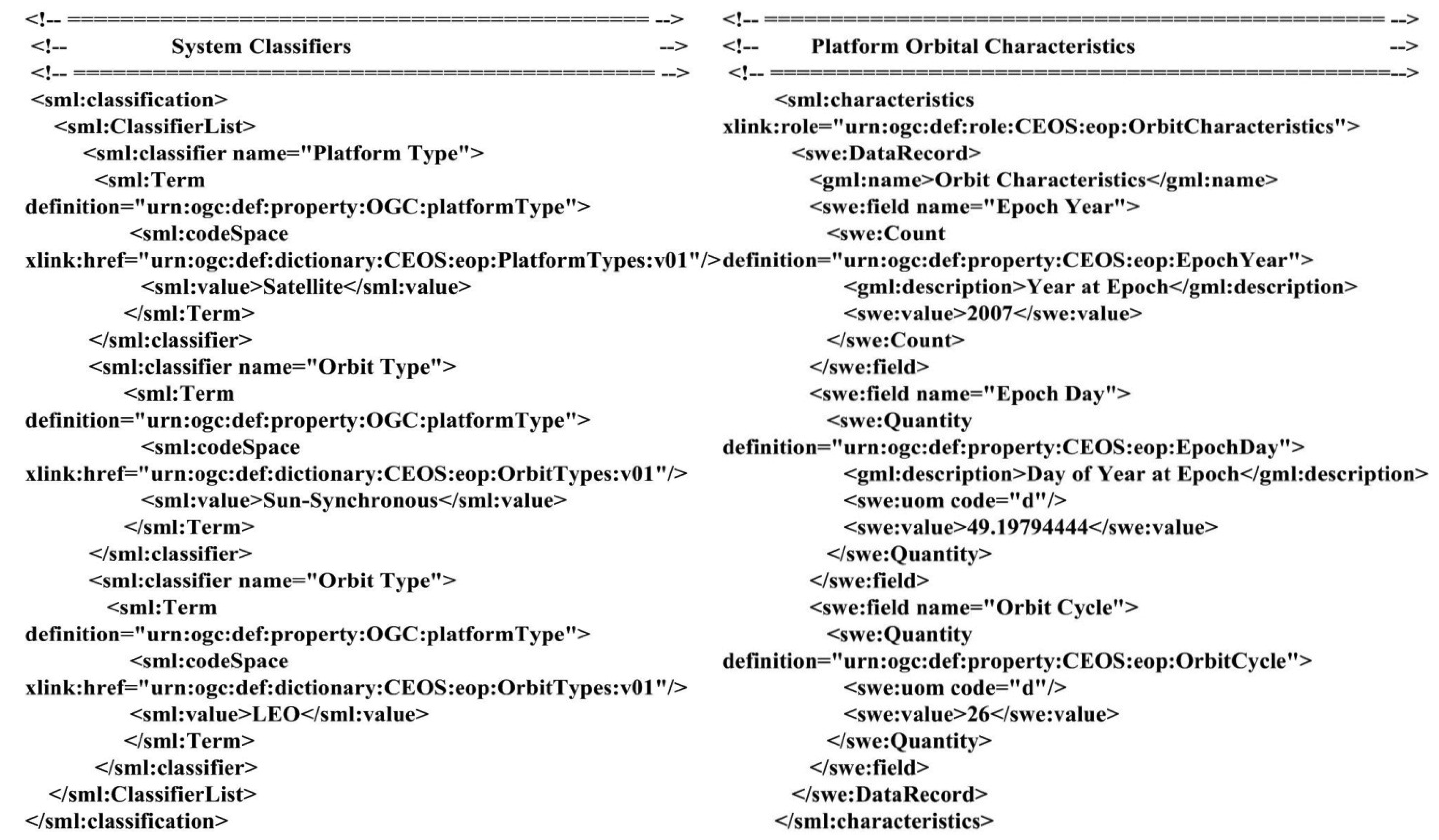 Futureinternet 03 00298f12 1024
