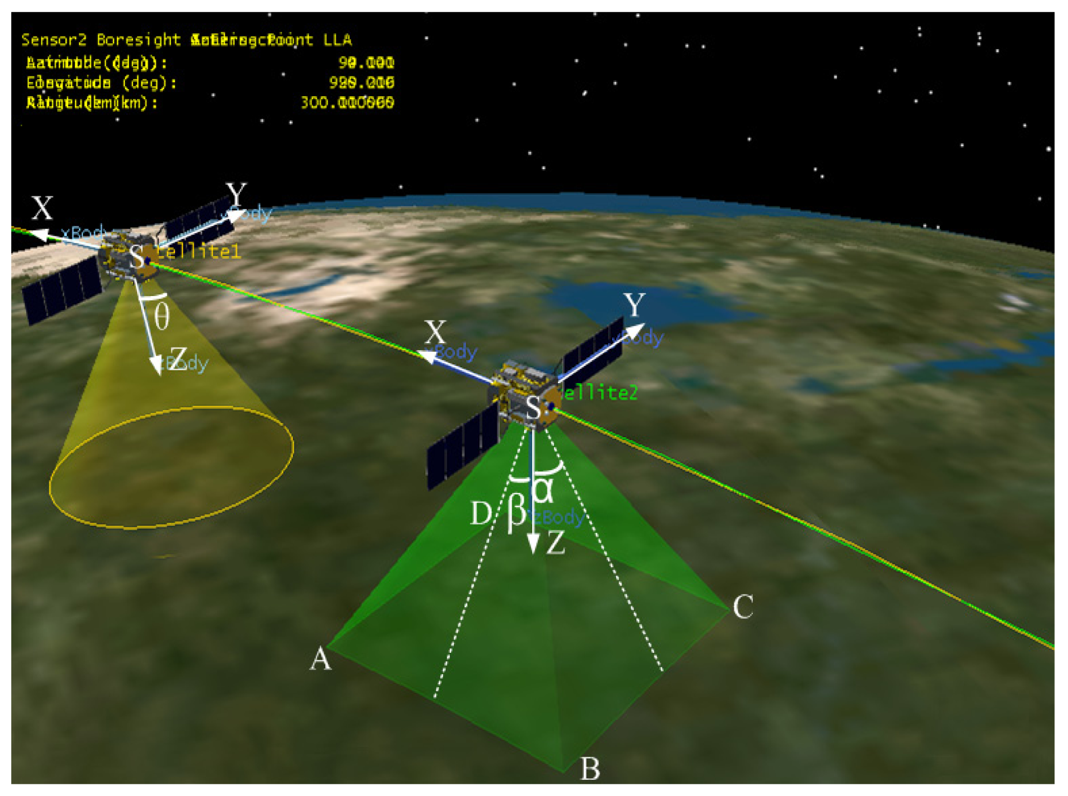 Futureinternet 03 00298f13 1024