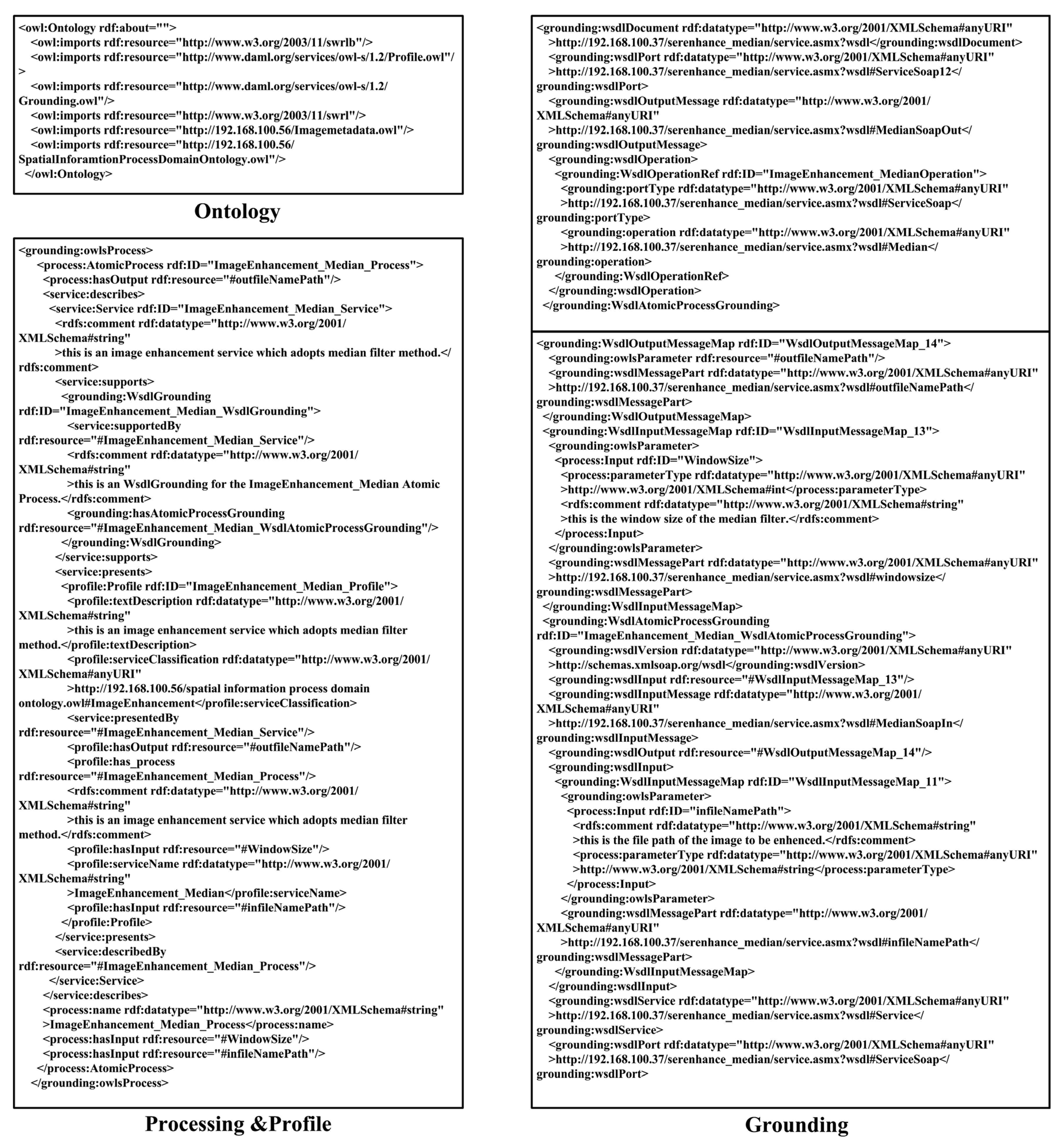 Futureinternet 03 00298f8 1024