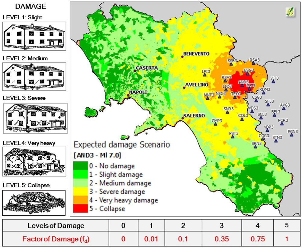 Futureinternet 04 00451 g004 1024