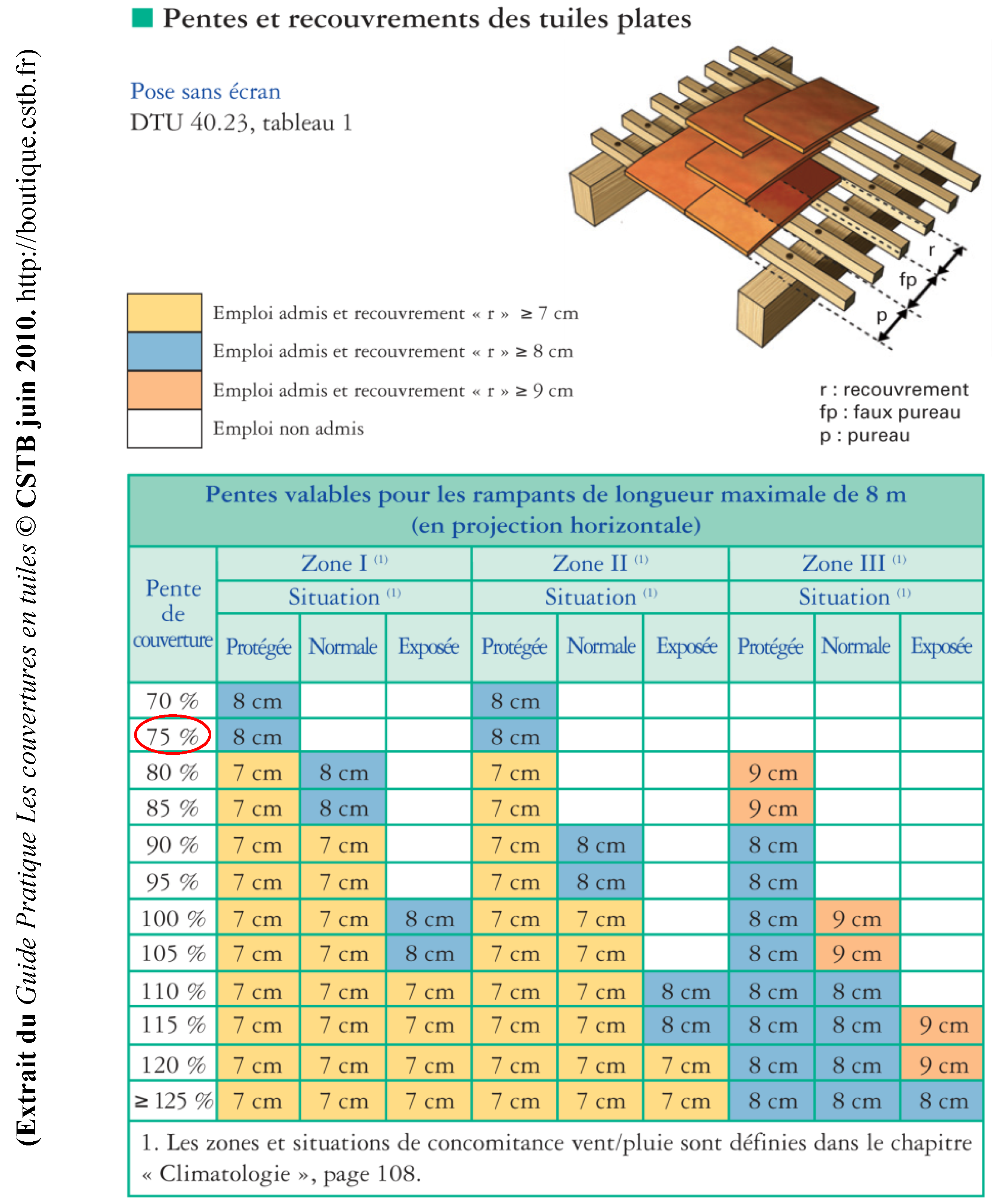 Futureinternet 04 00830 g003 1024