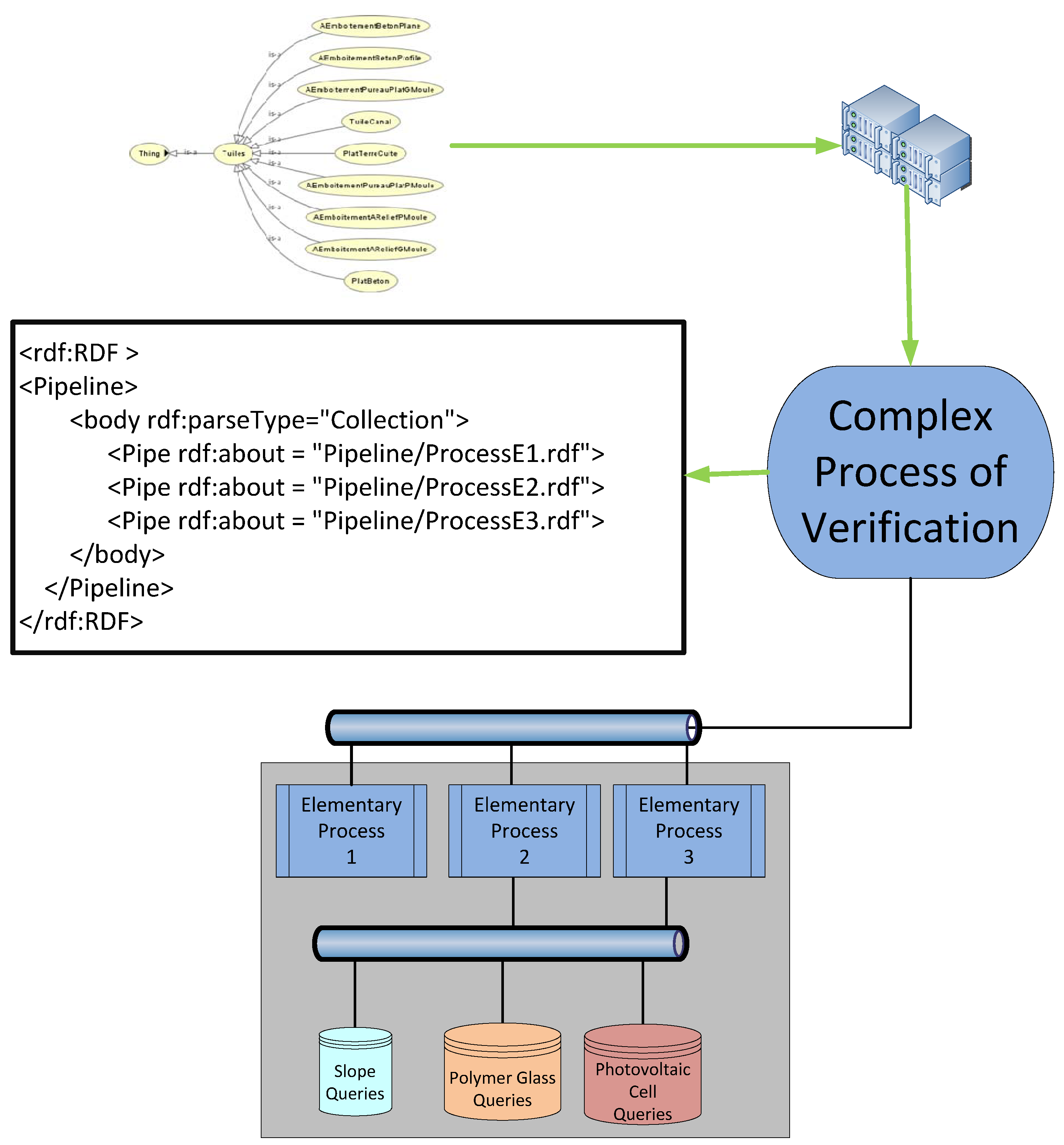 Futureinternet 04 00830 g014 1024