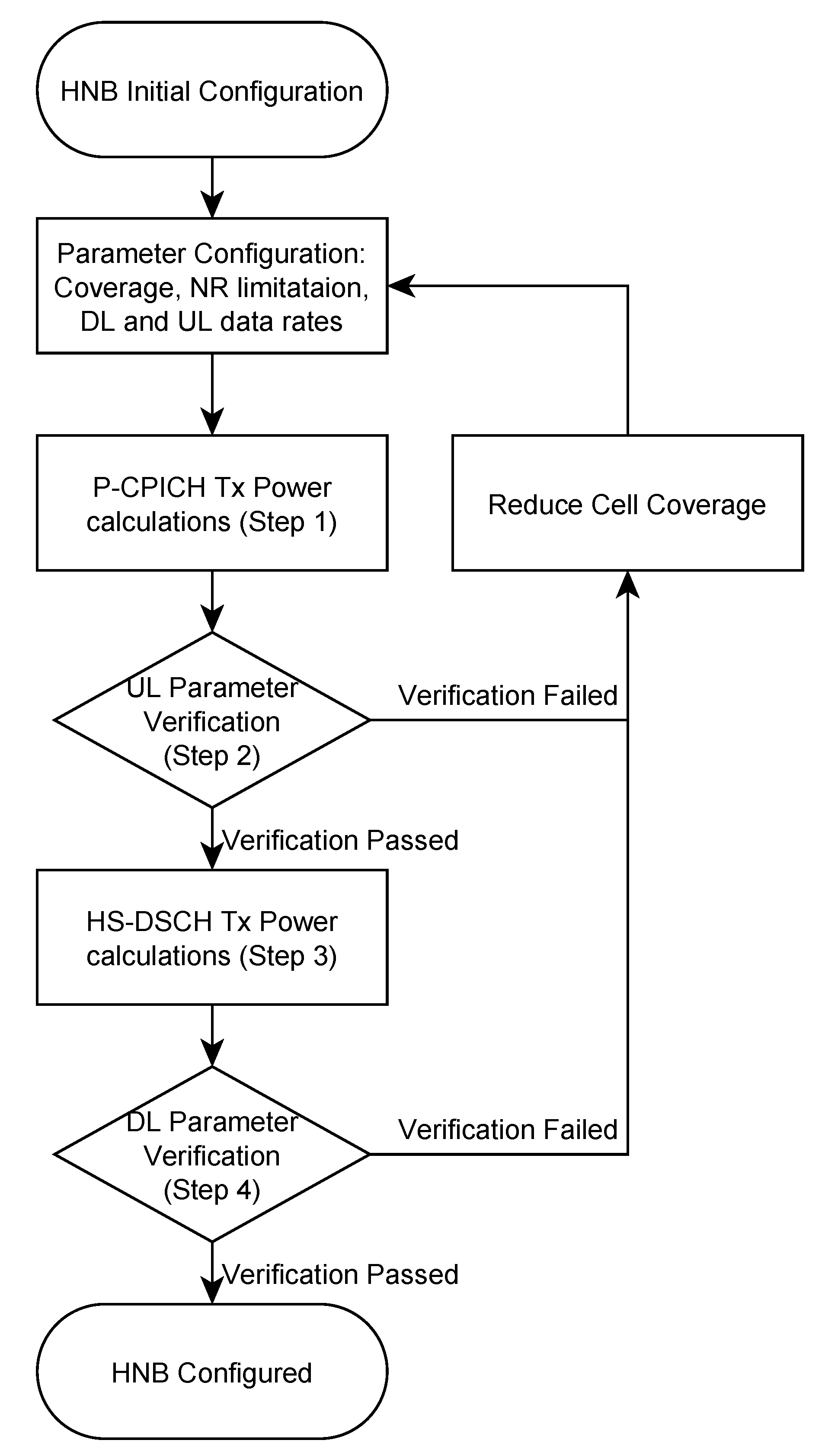Futureinternet 05 00168 g003 1024