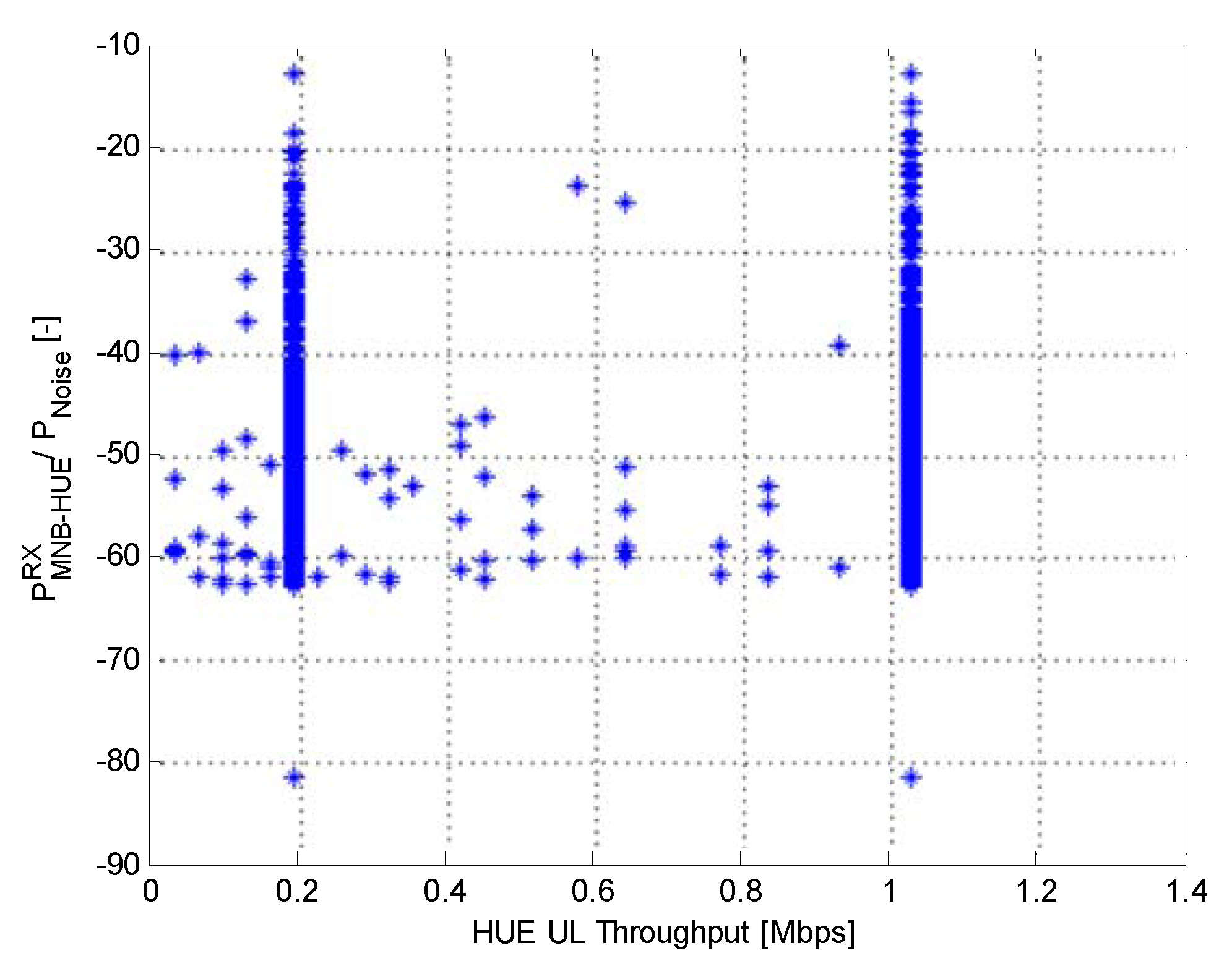 Futureinternet 05 00168 g010 1024