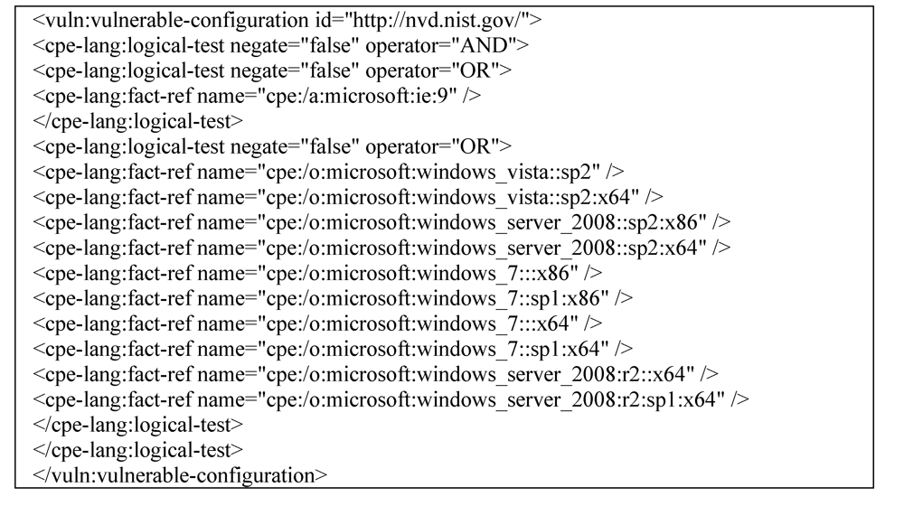 Futureinternet 05 00355 g002 1024