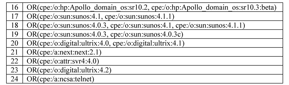 Futureinternet 05 00355 g003 1024