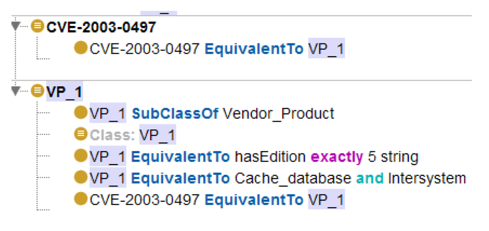 Futureinternet 05 00355 g005 1024