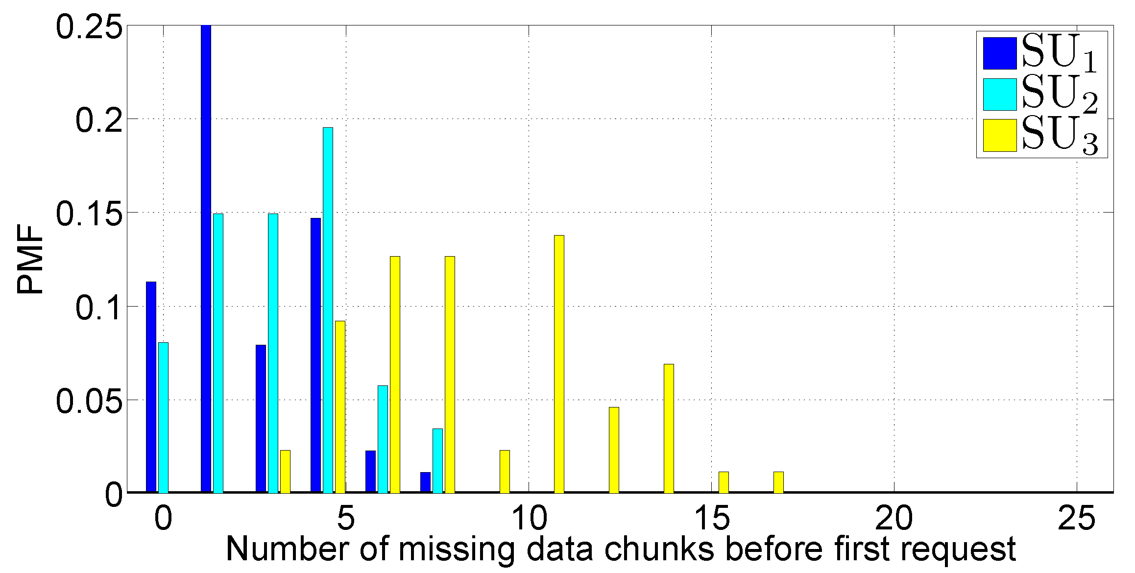 Futureinternet 05 00398 g012 1024