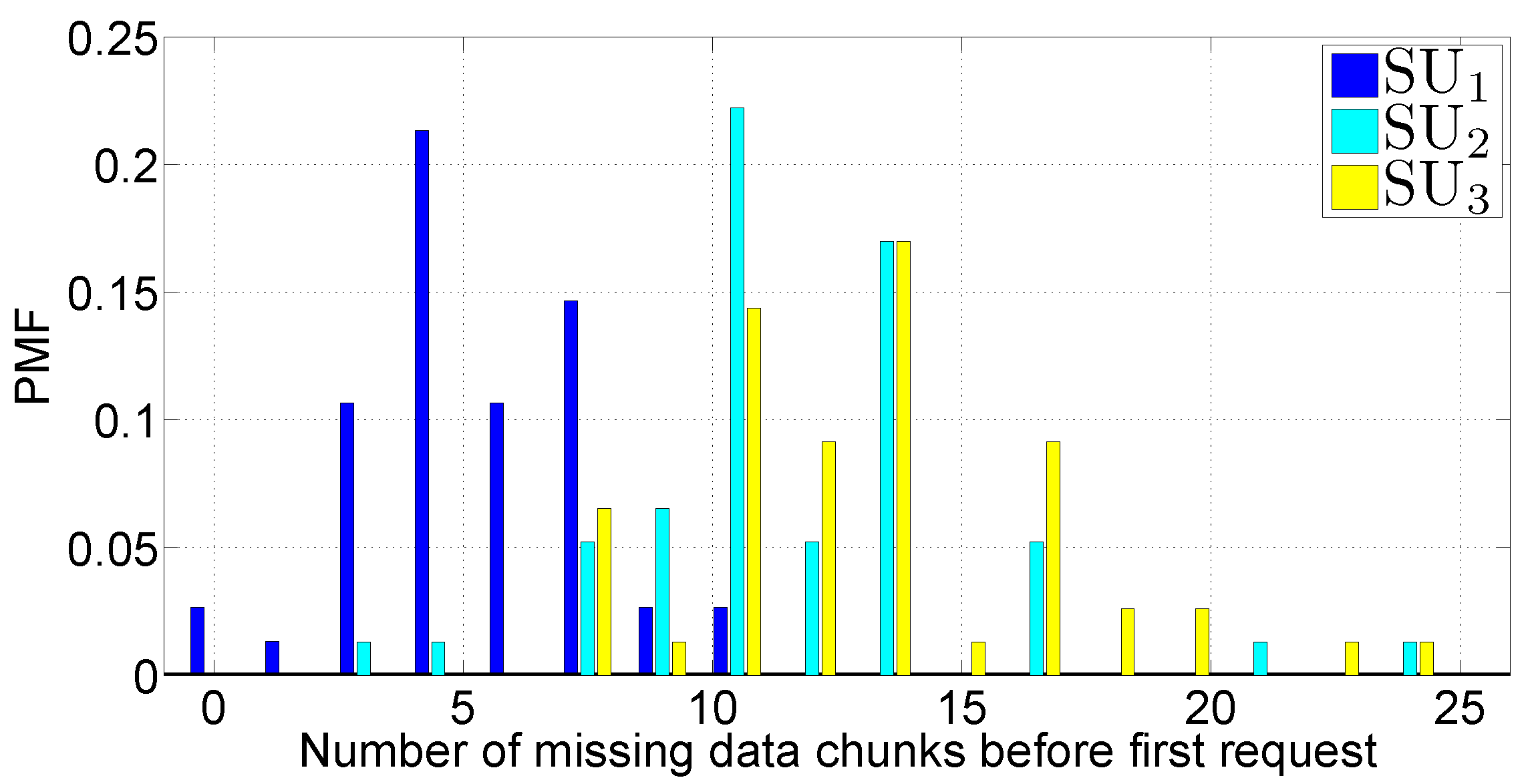 Futureinternet 05 00398 g018 1024