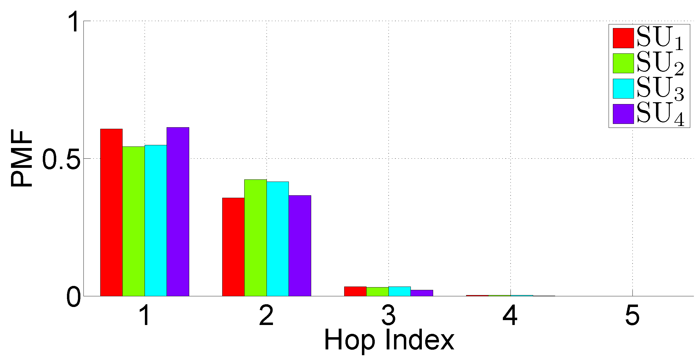 Futureinternet 05 00398 g022 1024