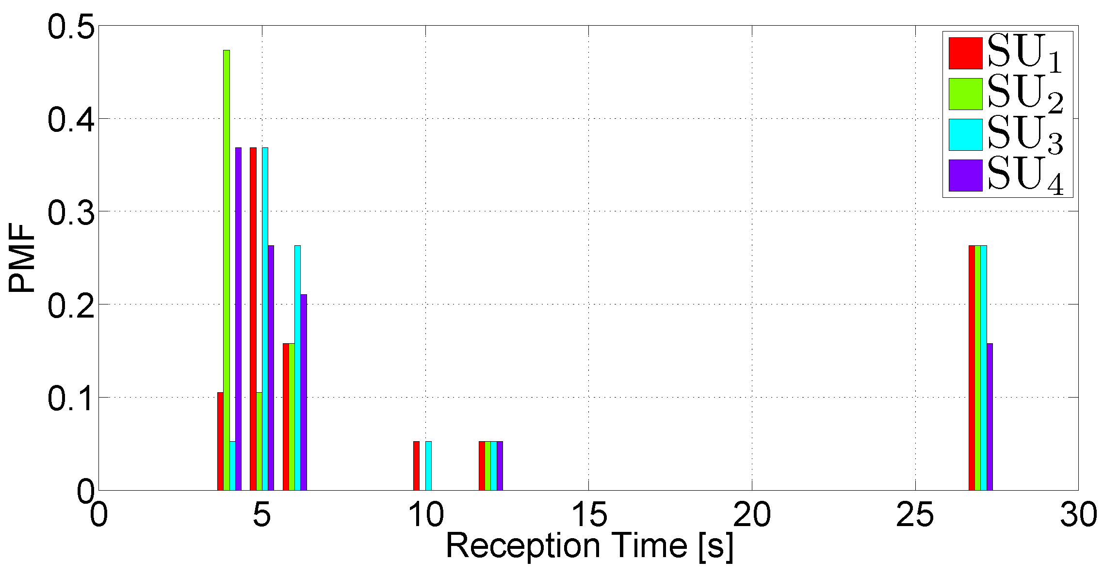 Futureinternet 05 00398 g025 1024